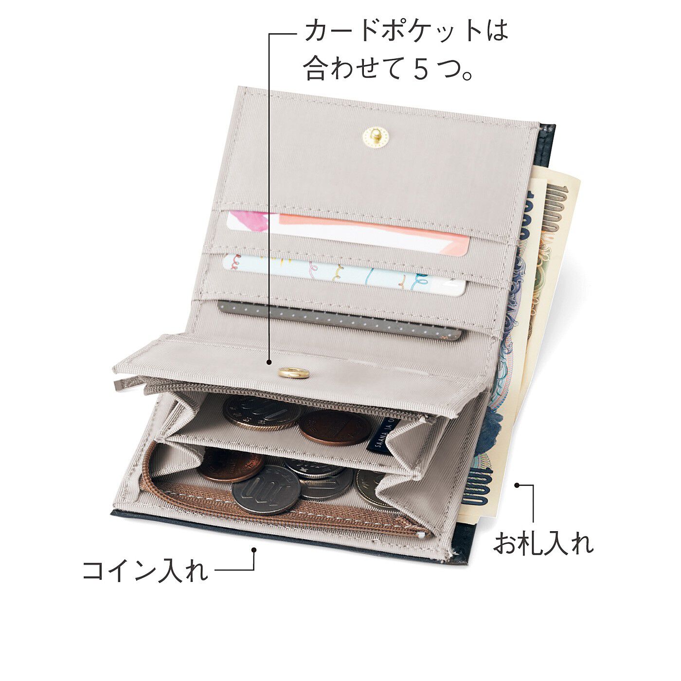 SAANA JA OLLI|サーナ ヤ オッリ×コーヒー混レザー　廃棄コーヒー豆をアップサイクルした二つ折り財布の会|ギミックに凝りすぎず、必要最低限の収納が整ったシンプルな作り。