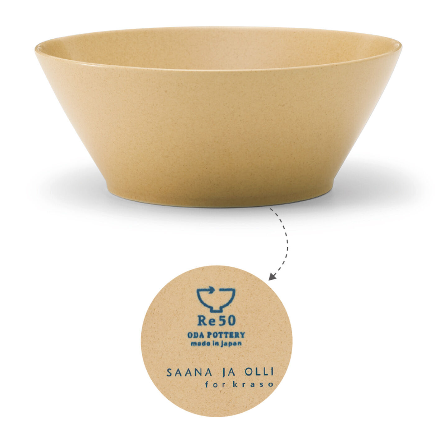 SAANA JA OLLI [サーナヤオッリ]|サーナ ヤ オッリ×Re-食器　陶磁器をリサイクルした1食分にちょうどいい毎日のエシカルボウルの会|側面と底裏面。底裏面のRe50のロゴは、回収した不要食器を50％配合した目印です。