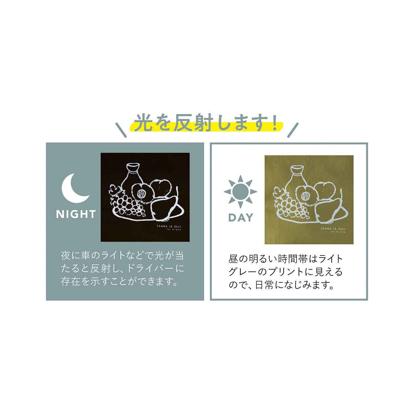 SAANA JA OLLI [サーナヤオッリ]|サーナ ヤ オッリ　夜が長いフィンランドより　光を反射するリフレクタープリントの斜めがけコットンバッグ〈フォレストカラー〉の会