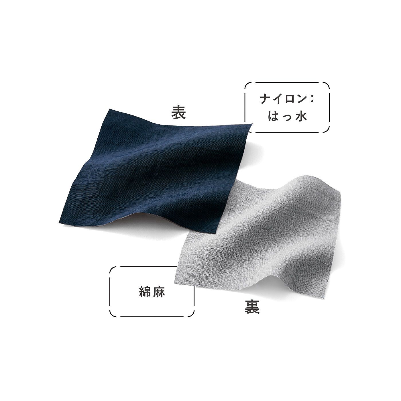 SAANA JA OLLI [サーナヤオッリ]|サーナ ヤ オッリ　しぼってサイズや形が変えられる　片面はっ水のリバーシブルスズランUVハットの会|はっ水生地と綿麻生地はそれぞれで印象が変わるよう、配色もはっきりと差を付けています。