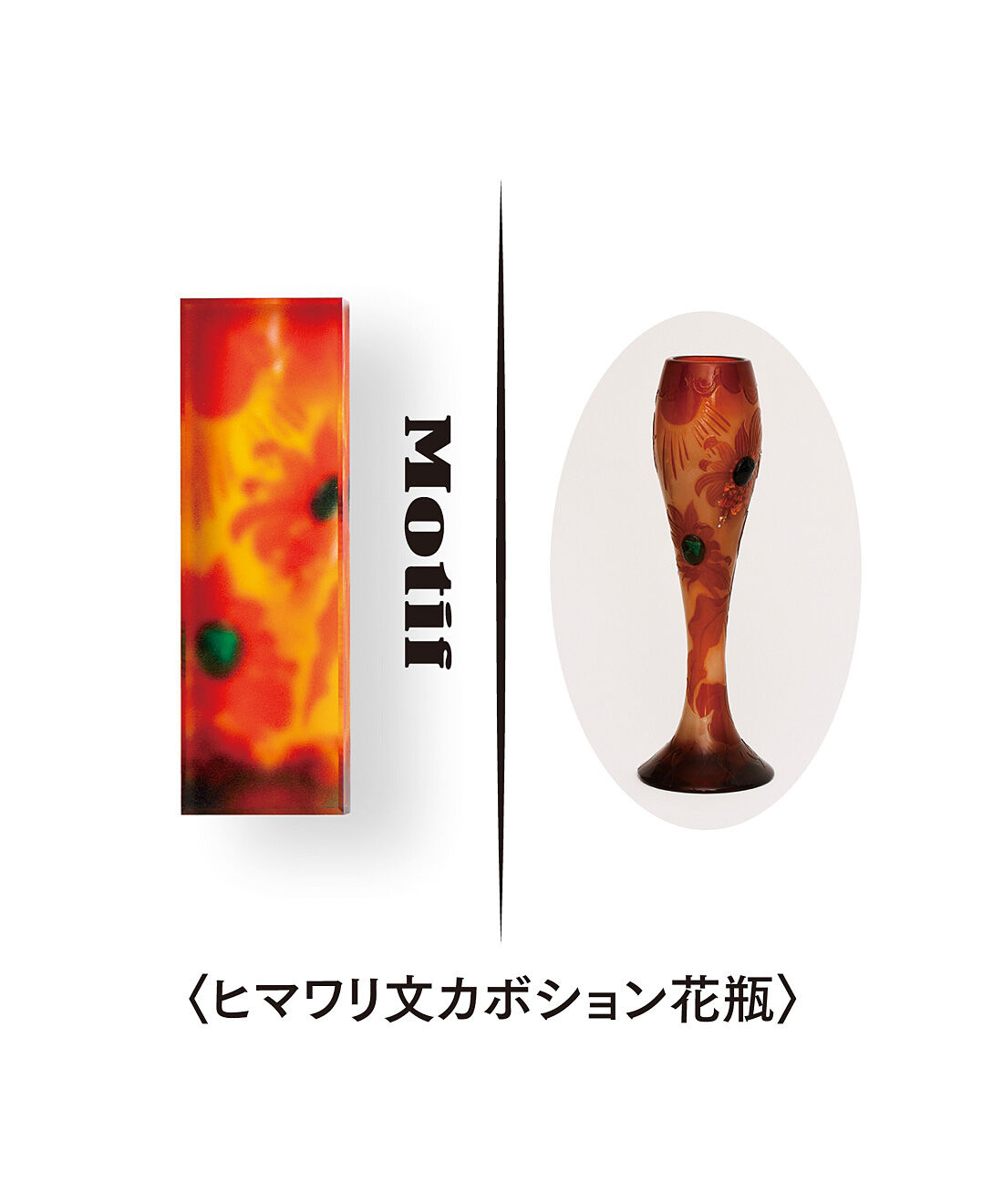 ミュージアム部|【7月分以降お届け】ミュージアム部　エミール・ガレが追求した自然美を光とともに楽しむ　フラワーアートカトラリーレスト|〈ヒマワリ文カボション花瓶〉