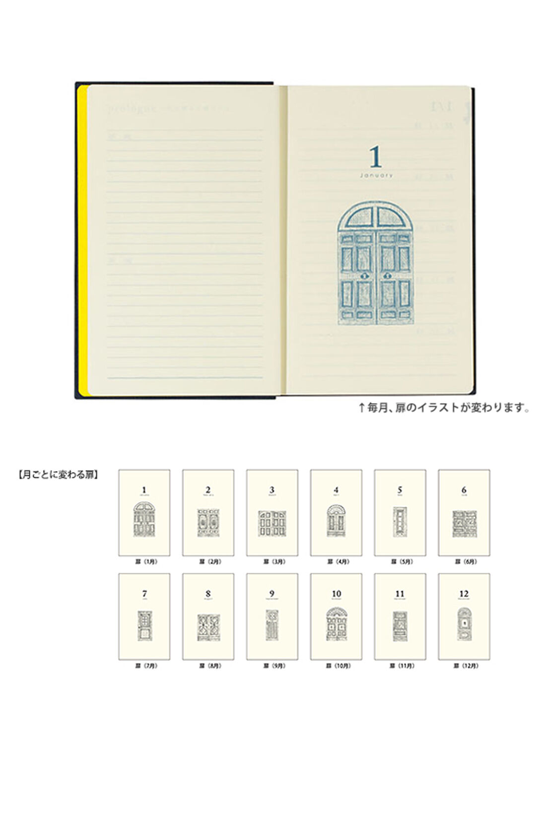 フェリシモギフトショップ|去年の自分に出会える　１０年連用日記「扉」|扉を開けるように、新しい月のページが始まります。