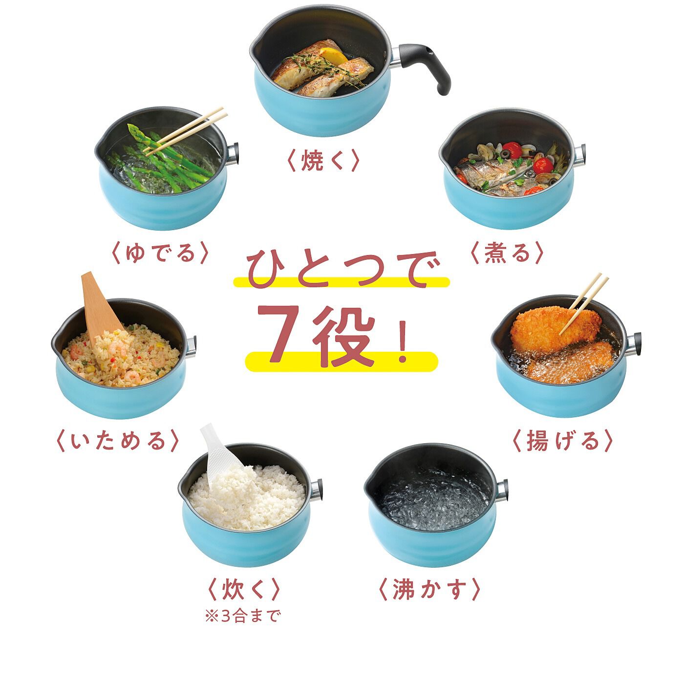 フェリシモギフトショップ|焼き魚やいため物がぐっとスムーズ　7通りに使える　底面広めのマルチパン2.5L〈ライトブルー〉
