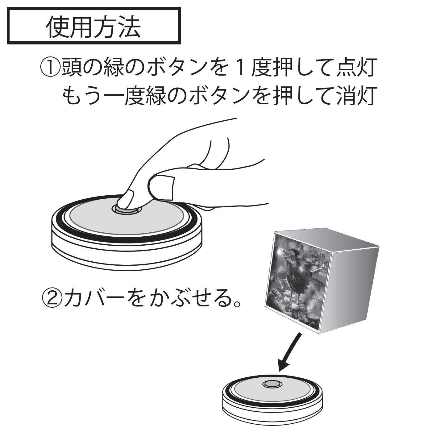 フェリシモギフトショップ|えんとつ町のプペル　ライトボックスセット|使用方法
