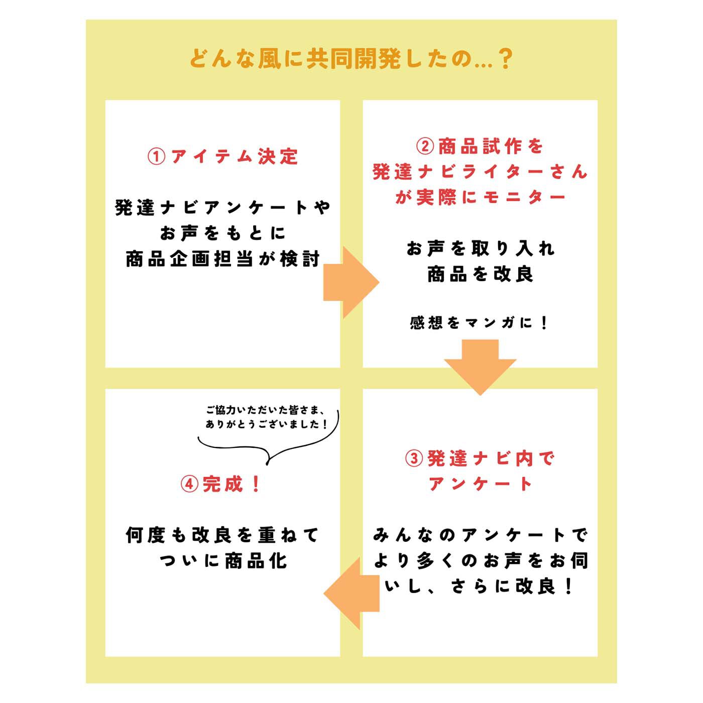フェリシモギフトショップ|LITALICO×C.C.P　手荷物まとめるゴムホルダー〈ブルー〉