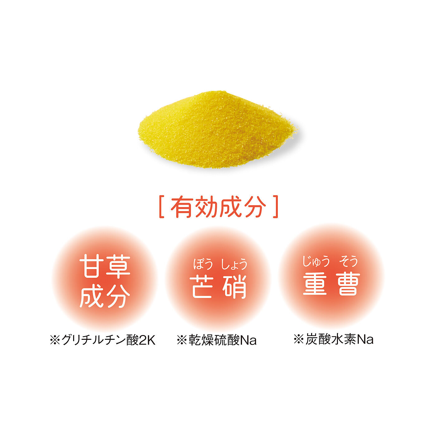 フェリシモギフトショップ|温泉地の知恵から生まれた　癒やしの入浴剤　奥田家下呂膏（げろこう）の湯〈３種セット〉