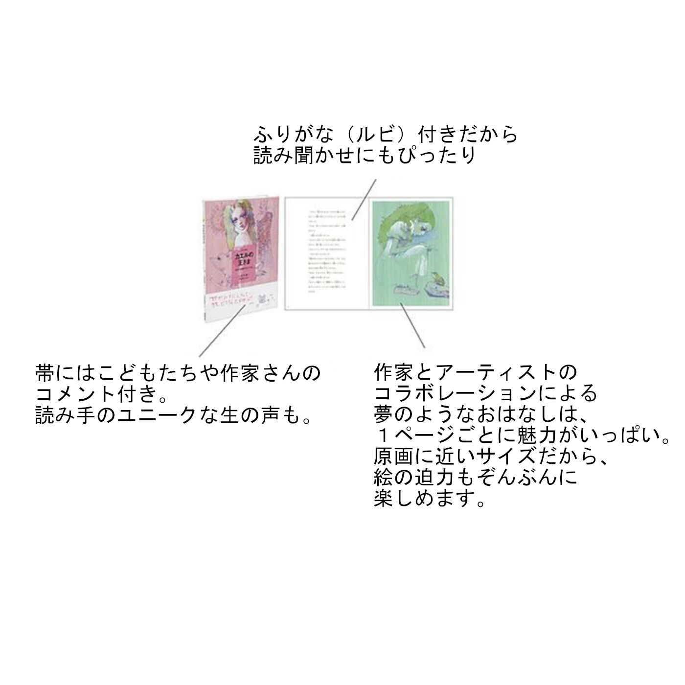 フェリシモギフトショップ|おはなしのたからばこ〈へんなゆめ〉|※お届けする絵本とは異なります。