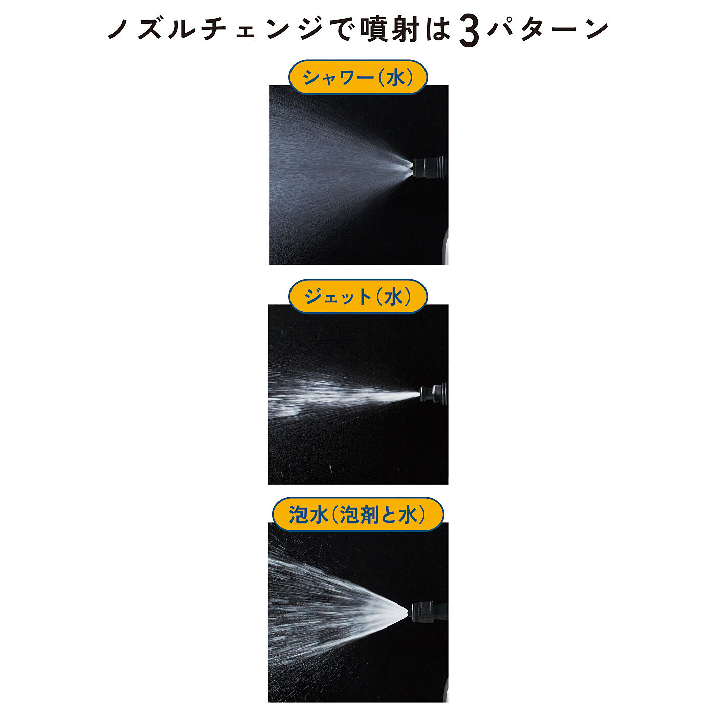 フェリシモギフトショップ|電源いらずのポンプ式蓄圧洗浄クリーナー