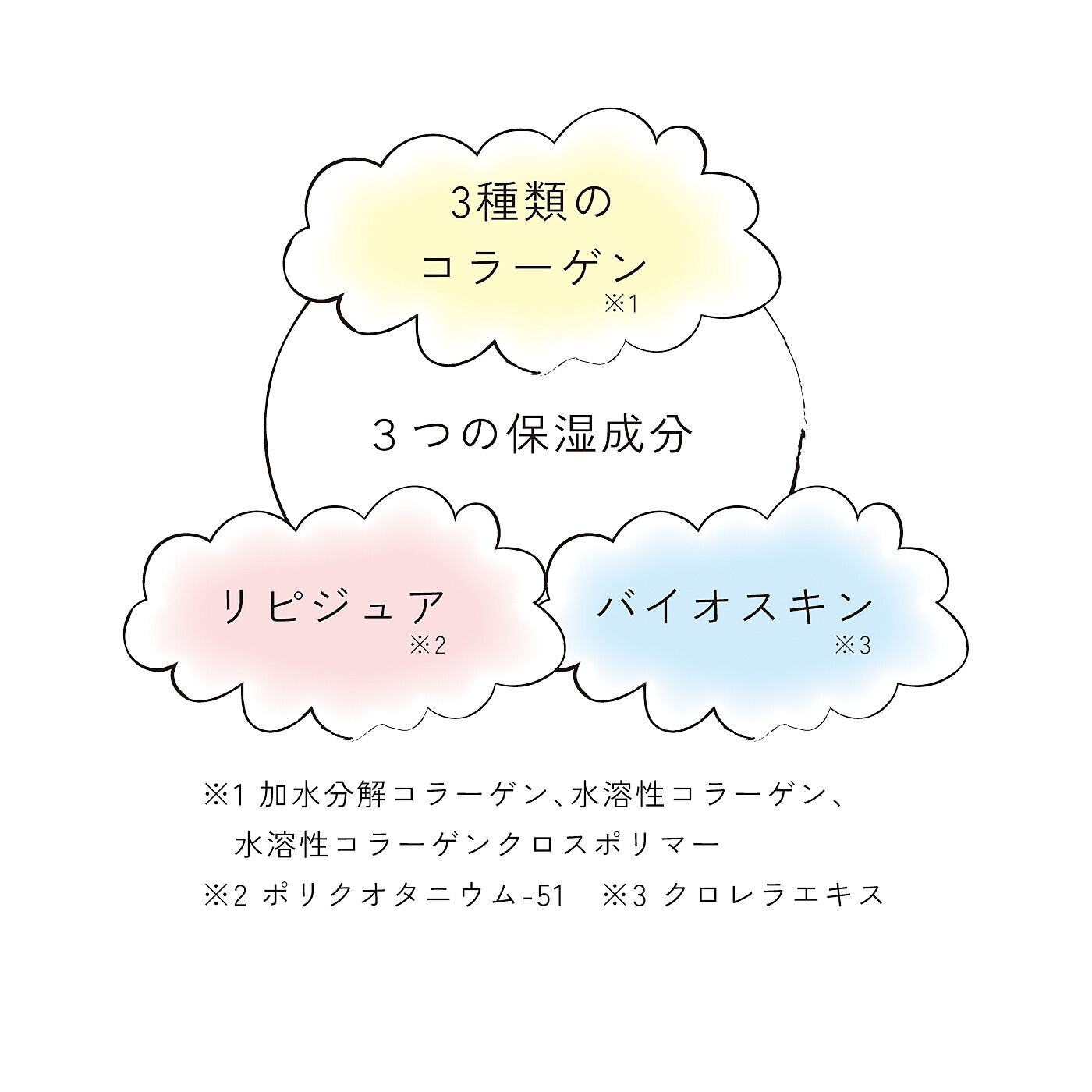 フェリシモギフトショップ|ラミプリュス　くんくん愛おしい　赤ちゃんの頭のにおいでやすらぐハンドクリーム〈ベビーパウダーミルク〉