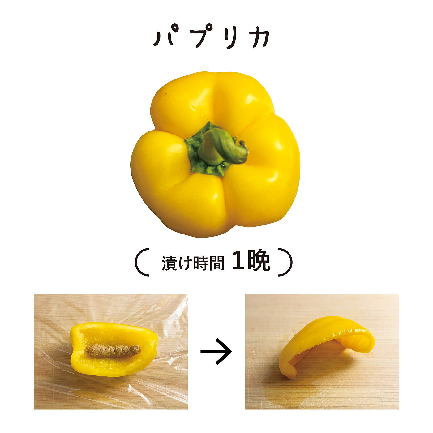 フェリシモギフトショップ|ラップで手軽にぬか漬けができる　ぬかどこチューブ〈２本〉
