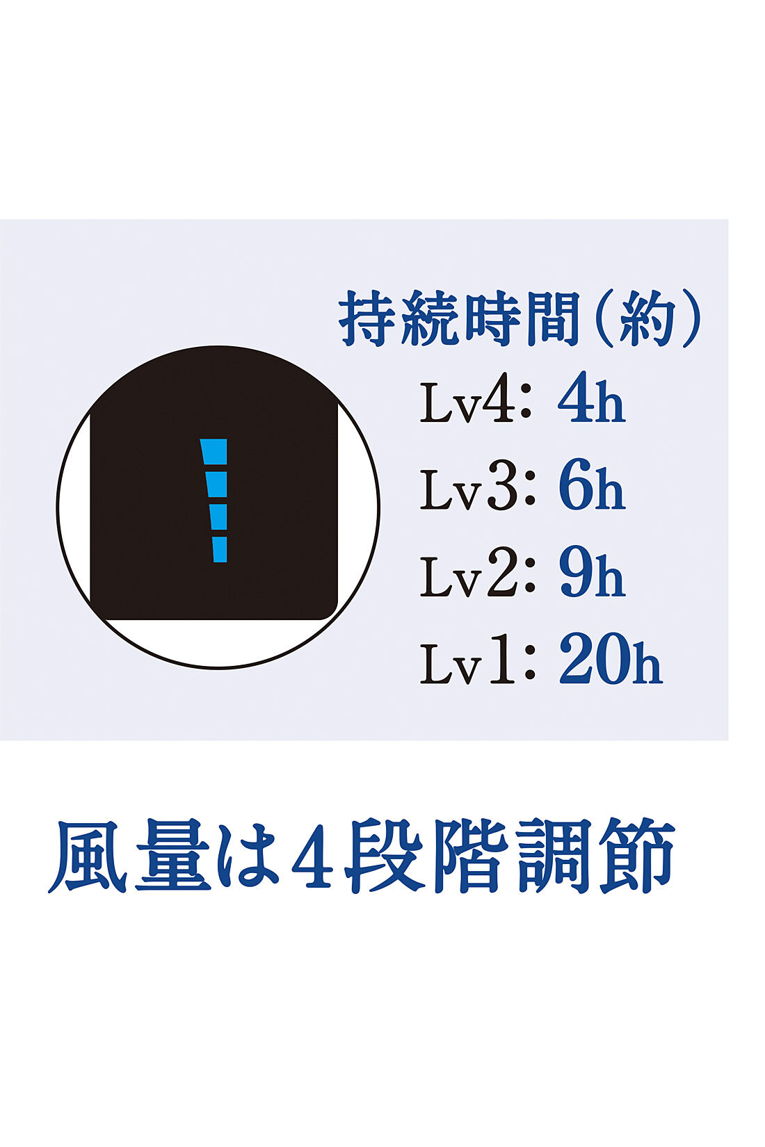 Live in  comfort|リブ イン コンフォート×「空調服(R)」　着ている方が涼しい！ 上品カジュアルなファン付きマウンテンパーカー〈ベージュ〉|最も強い風量で約4時間、弱い風量で約20時間連続で使用できます。