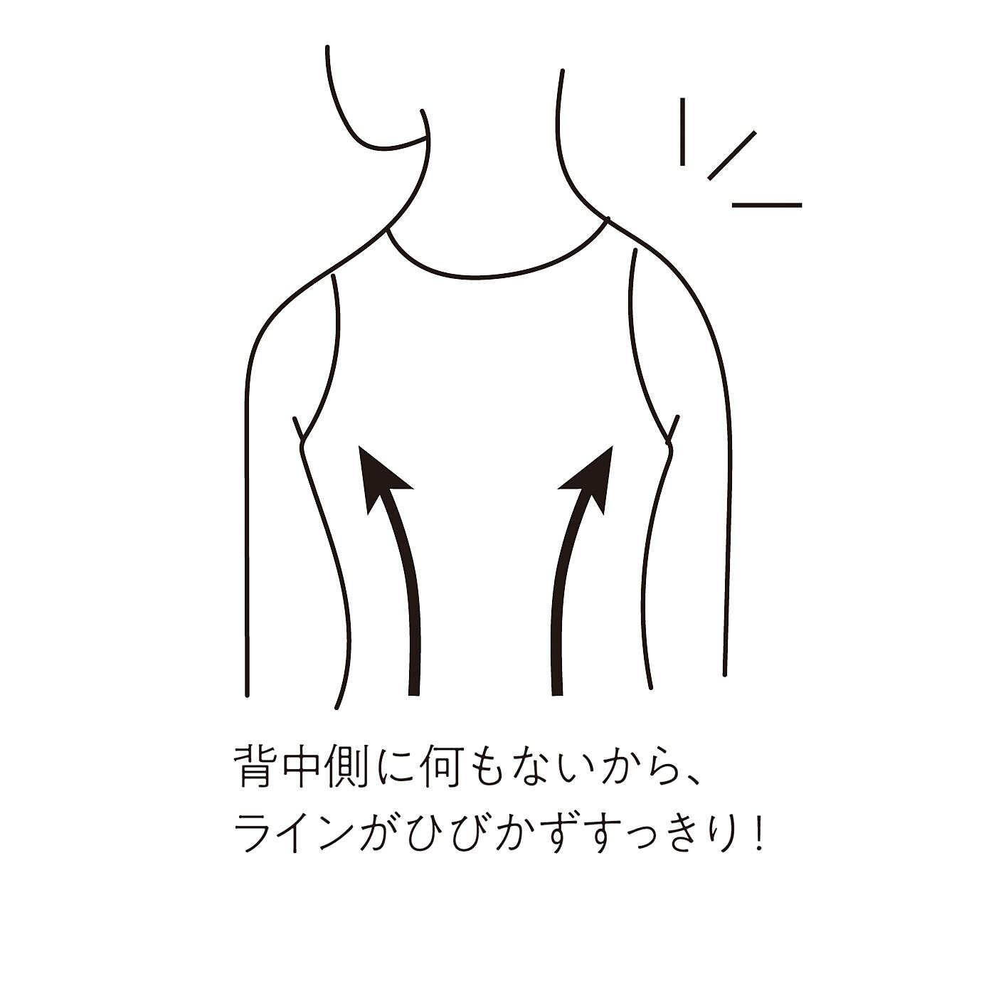 flufeel|ユルセルフ　何もしたくない日の味方　自然なバストを演出　服に付けるブラカップ〈４枚２組〉の会