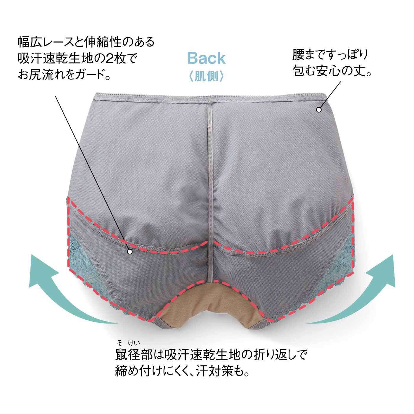 flufeel|さらっとヌーディー お尻流れガード立体ショーツ〈吸汗速乾〉の会