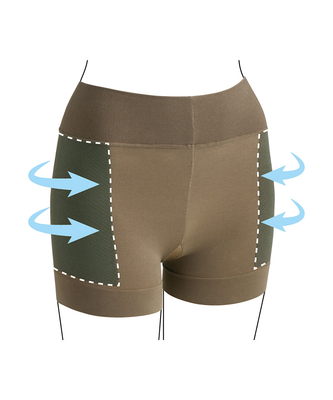 flufeel|包み込んでスマートに整える　クールな配色ですっきり印象　伸びやかな着圧ショーツボトムの会|【FRONT】腰まわりサイドの着圧設計　サイドのぷよっとお肉も整える+視覚的にもシュッと見え！