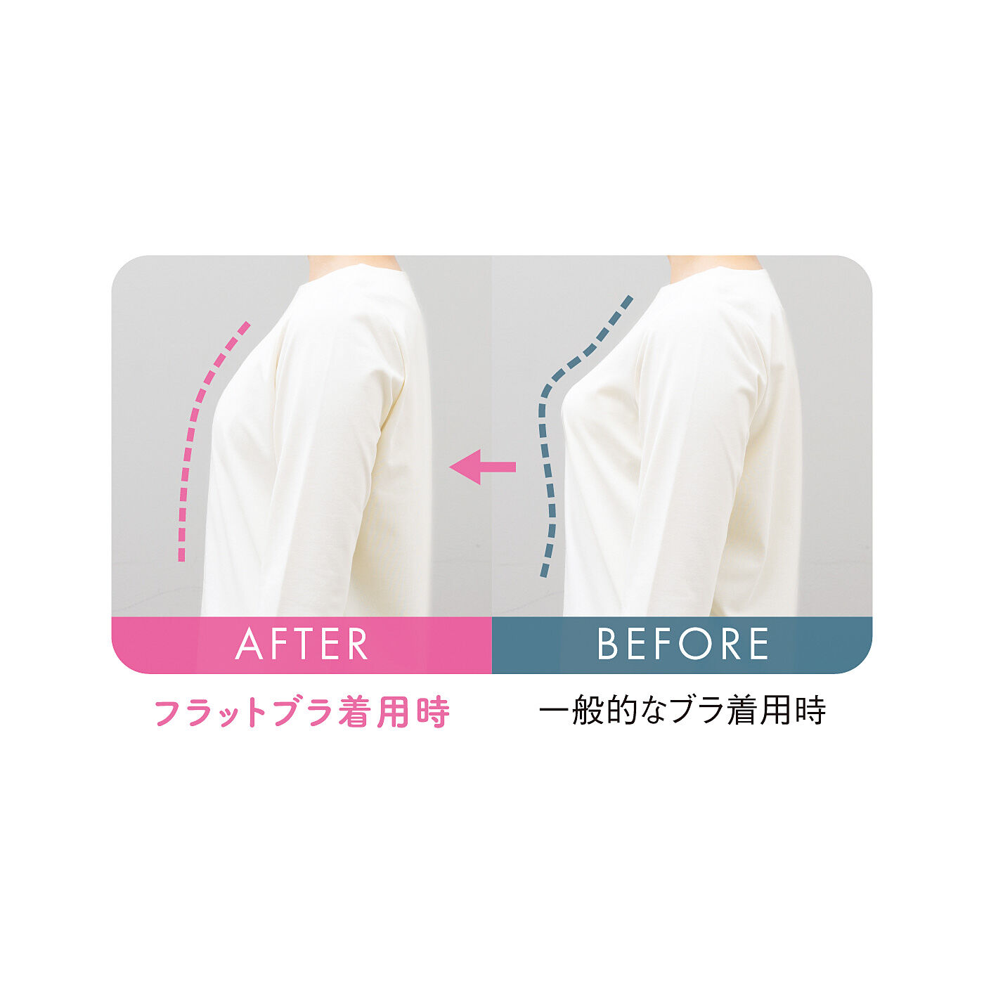 flufeel|ボリュームおさえてフラットブラ〈ベーシックモデル〉の会