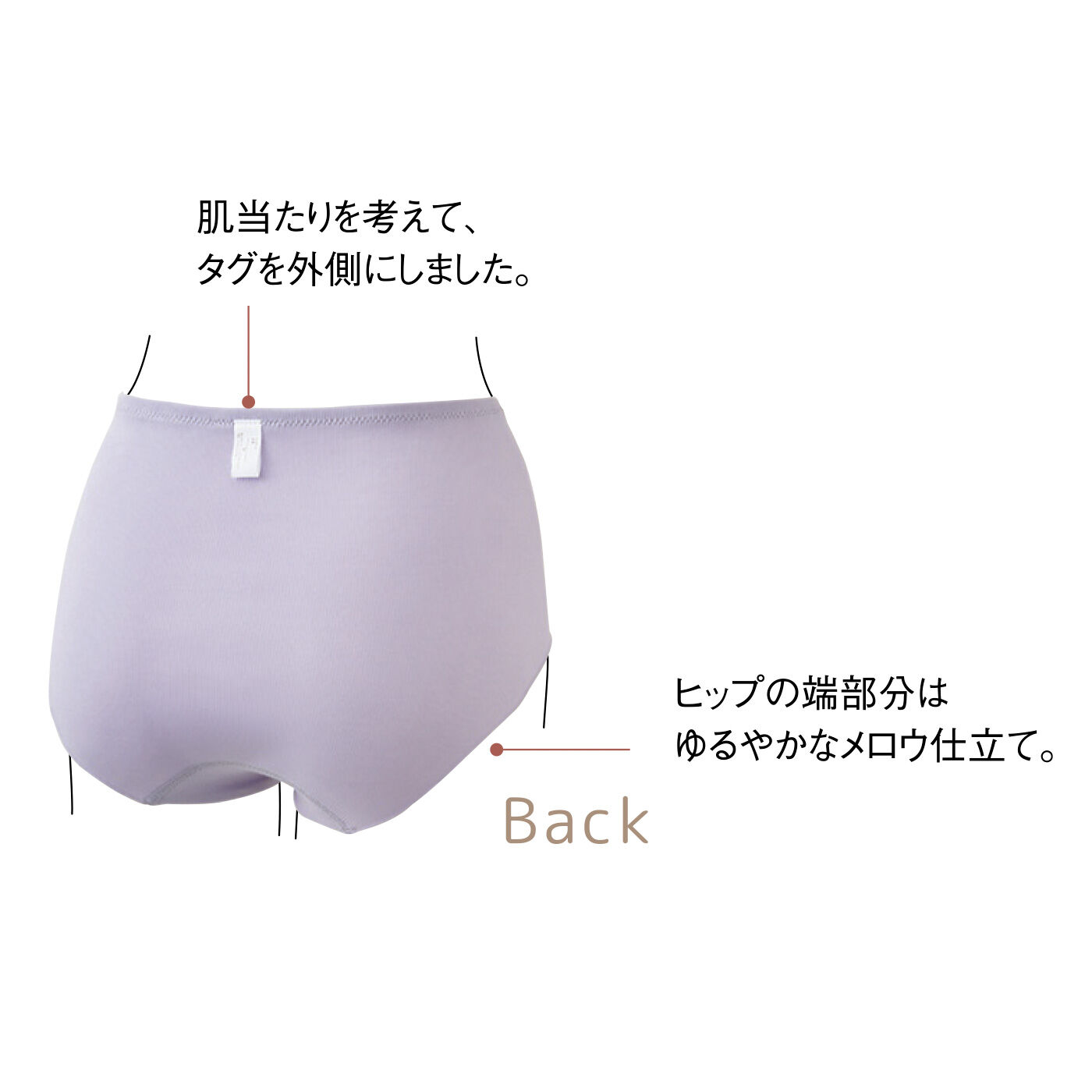 flufeel［フラフィール］|鼠径（そけい）部もウエストもゆるやかに 摩擦悩みに寄り添う 基礎化粧やわらかリブショーツの会