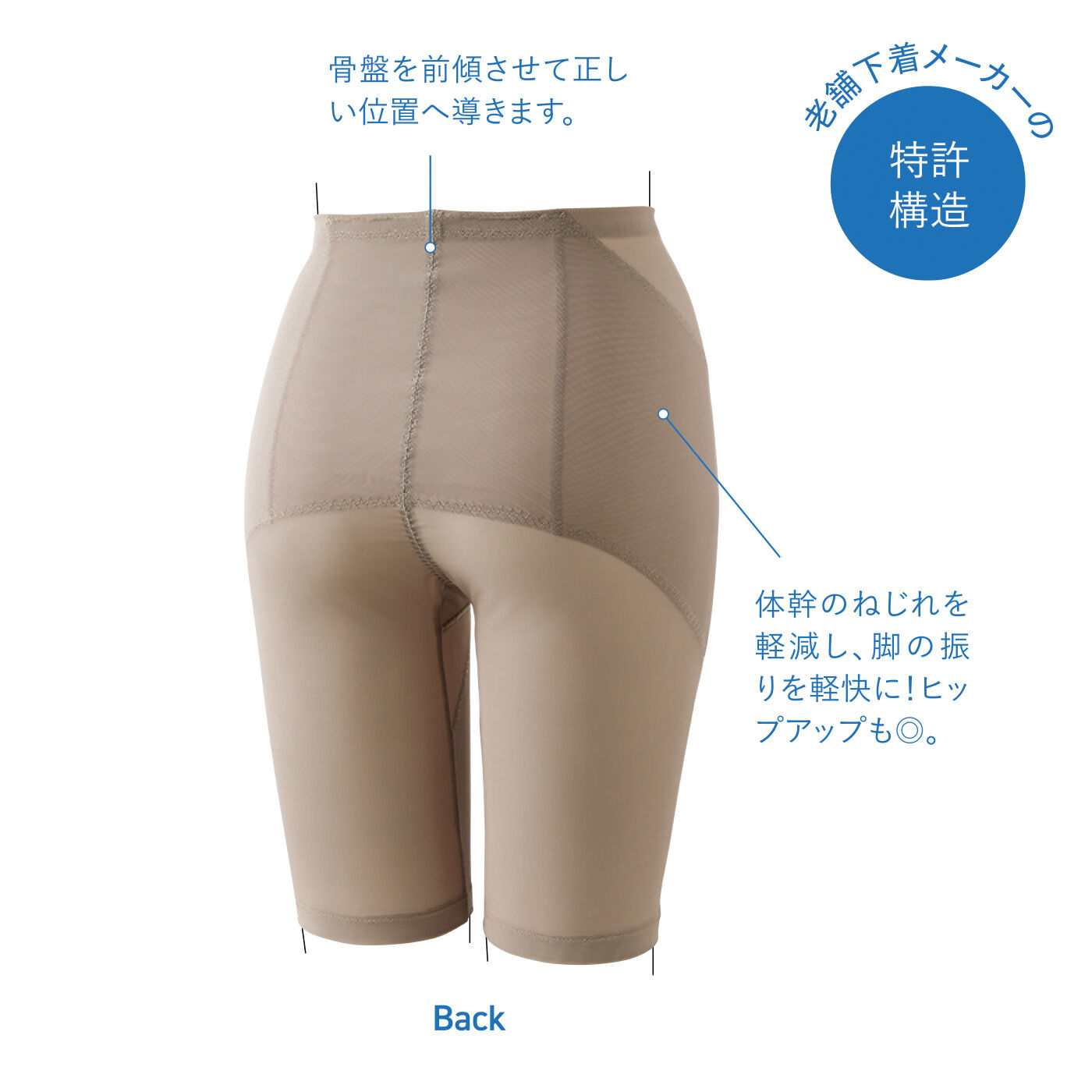 flufeel|骨盤支えて背筋ピン！ 歩きやすい不思議な ヨガ気分サポートガードルの会
