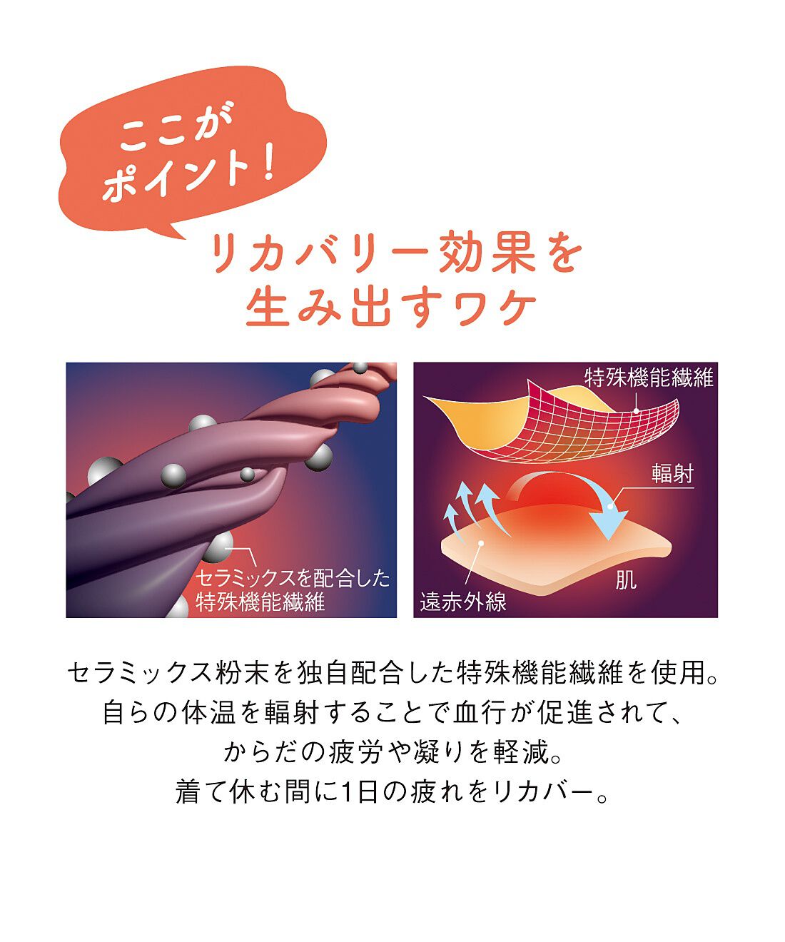 flufeel|着て疲労回復　がんばったからだをリカバリーするパンツ〈七分丈〉の会