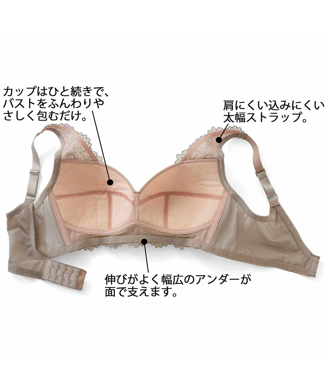 flufeel|アラフォーからの胸悩み対策 サイズ選び解放ブラの会