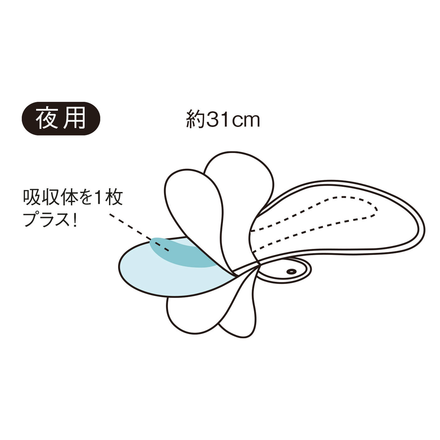 flufeel［フラフィール］|nanoca. シックなカラーで汚れが目立たない！夜用布ナプキン（水玉）の会