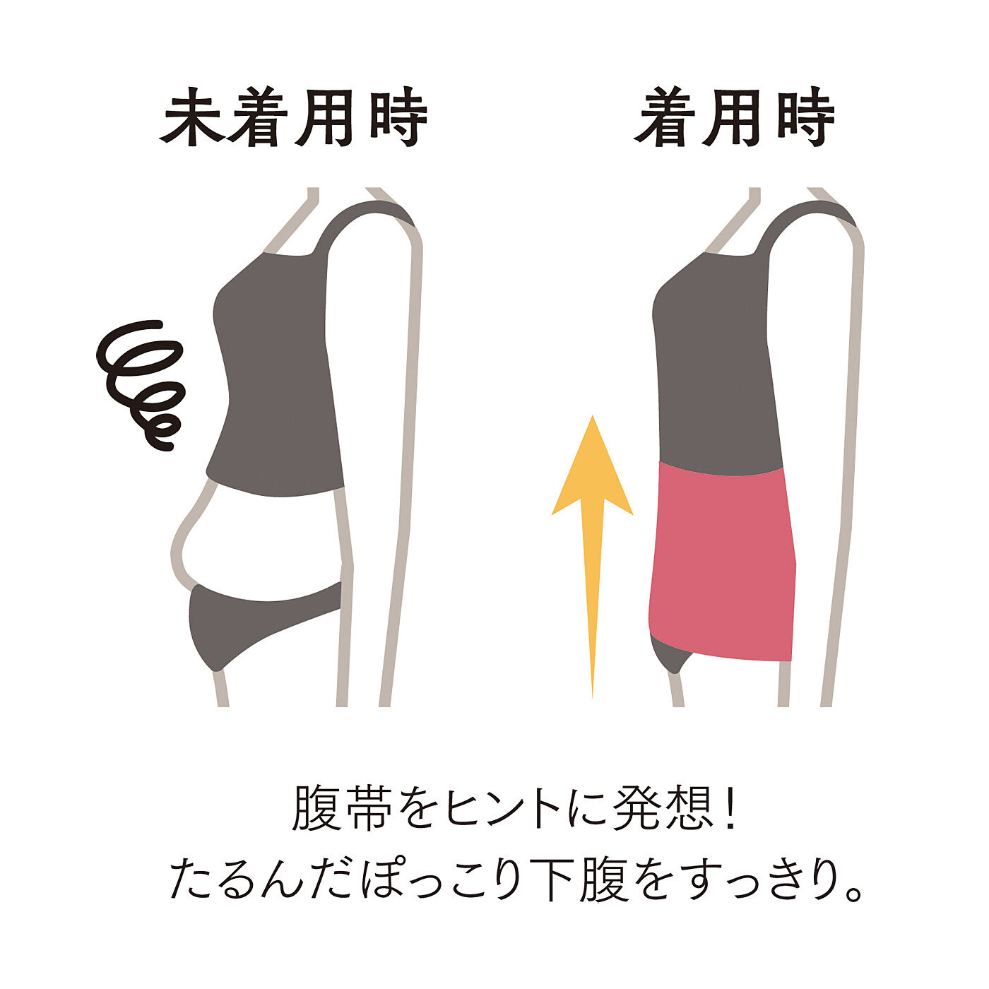 flufeel|たるみ下腹締めずにスッキリ　大人女性のためのもっとリフトアップ腹帯の会