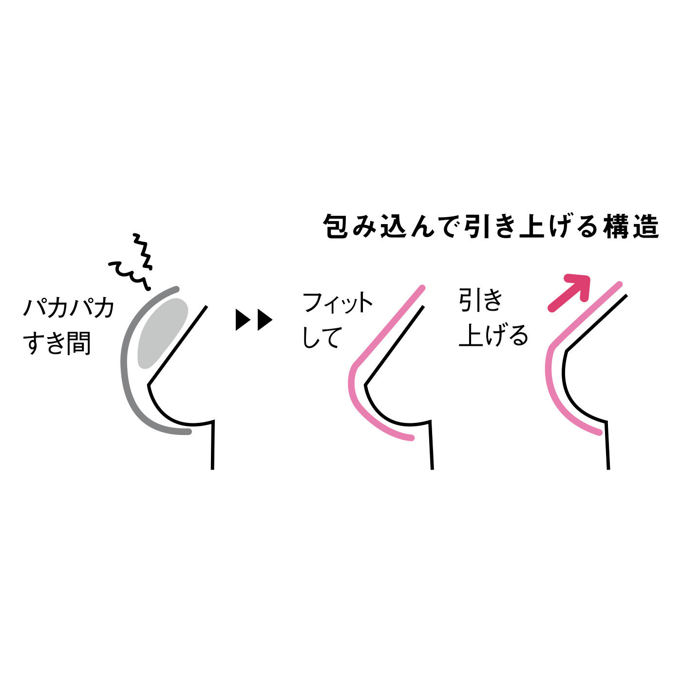 flufeel|アラフォーからの胸悩み対策　サイズ選び解放ブラ〈3L～5L〉の会
