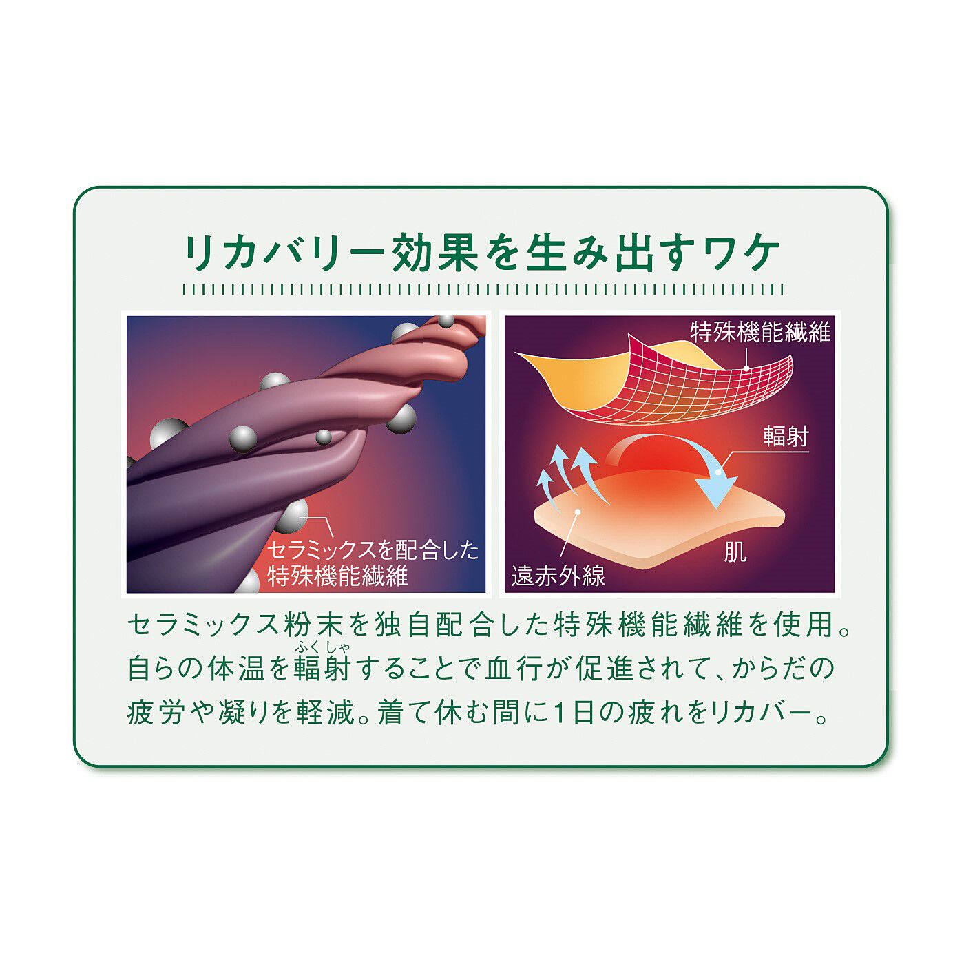 flufeel|着て疲労軽減　がんばったからだをリカバリーするトップスの会