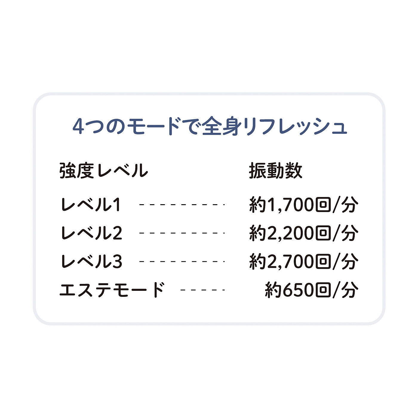 flufeel［フラフィール］|どこでもフェイス＆ボディーケア　深層アプローチ　セルフエステマシンMIO〈ピンク〉