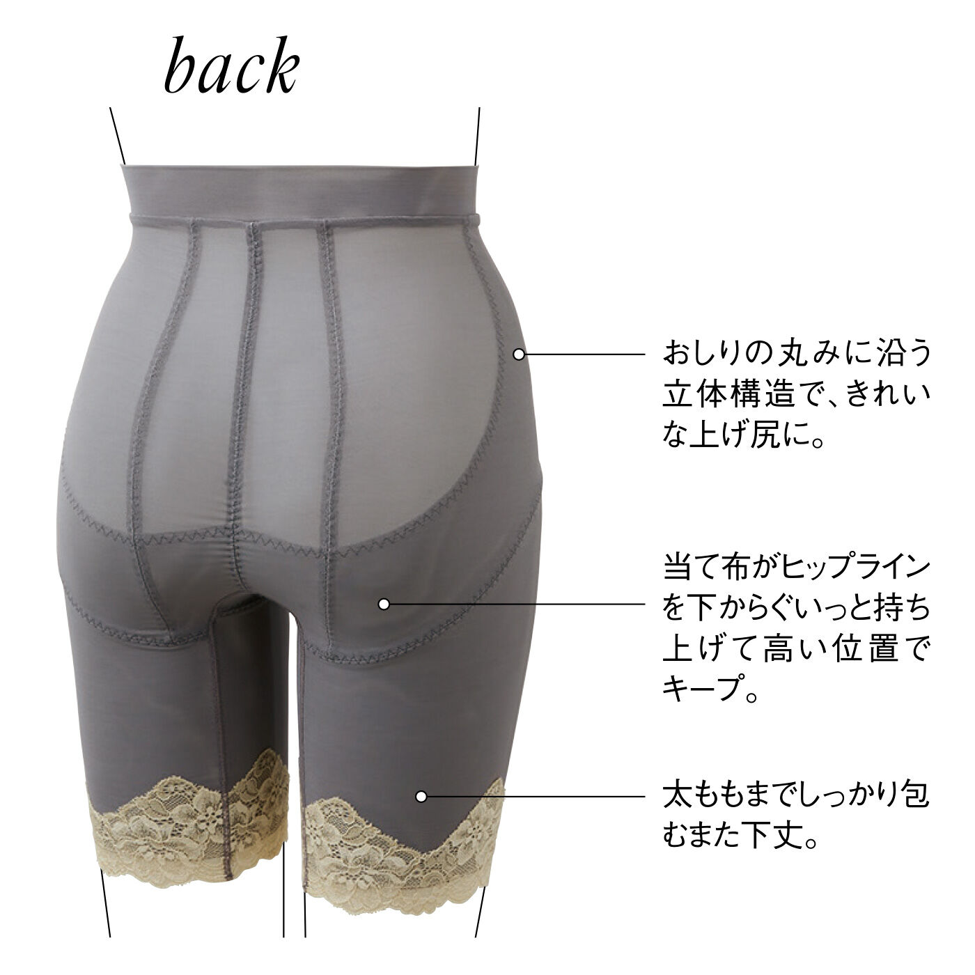 flufeel|立体構造で包んで整える 見違える下半身へ 秀麗なガードルの会
