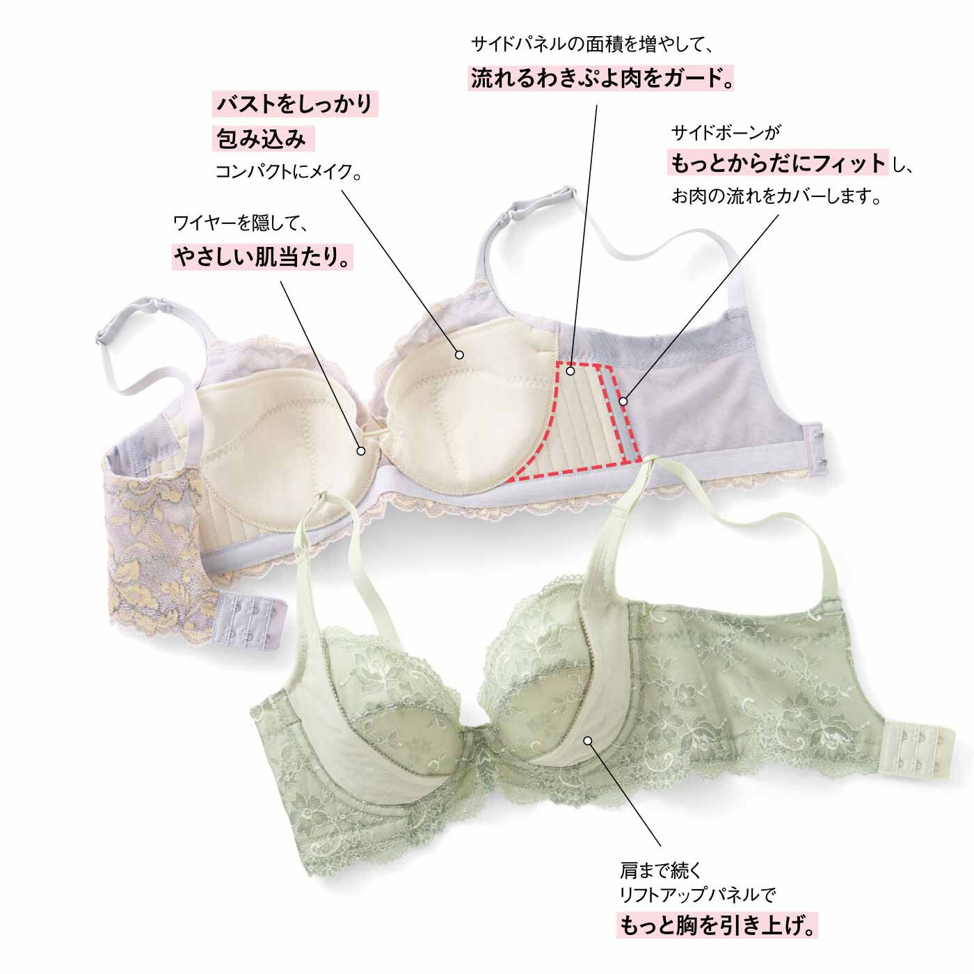 flufeel［フラフィール］|わき肉すっきり若見え印象 もっと背中への胸流れガード ブラジャーの会