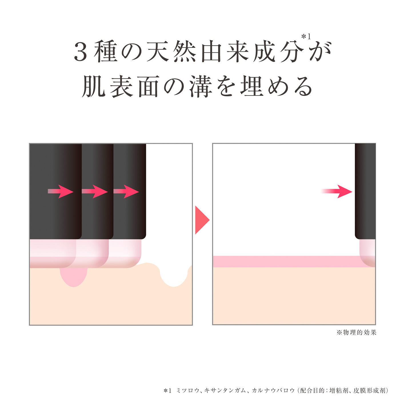 flufeel|しわを目立たなく見せ若々しい美肌印象へ サーメージトーンアップリフティングバーム