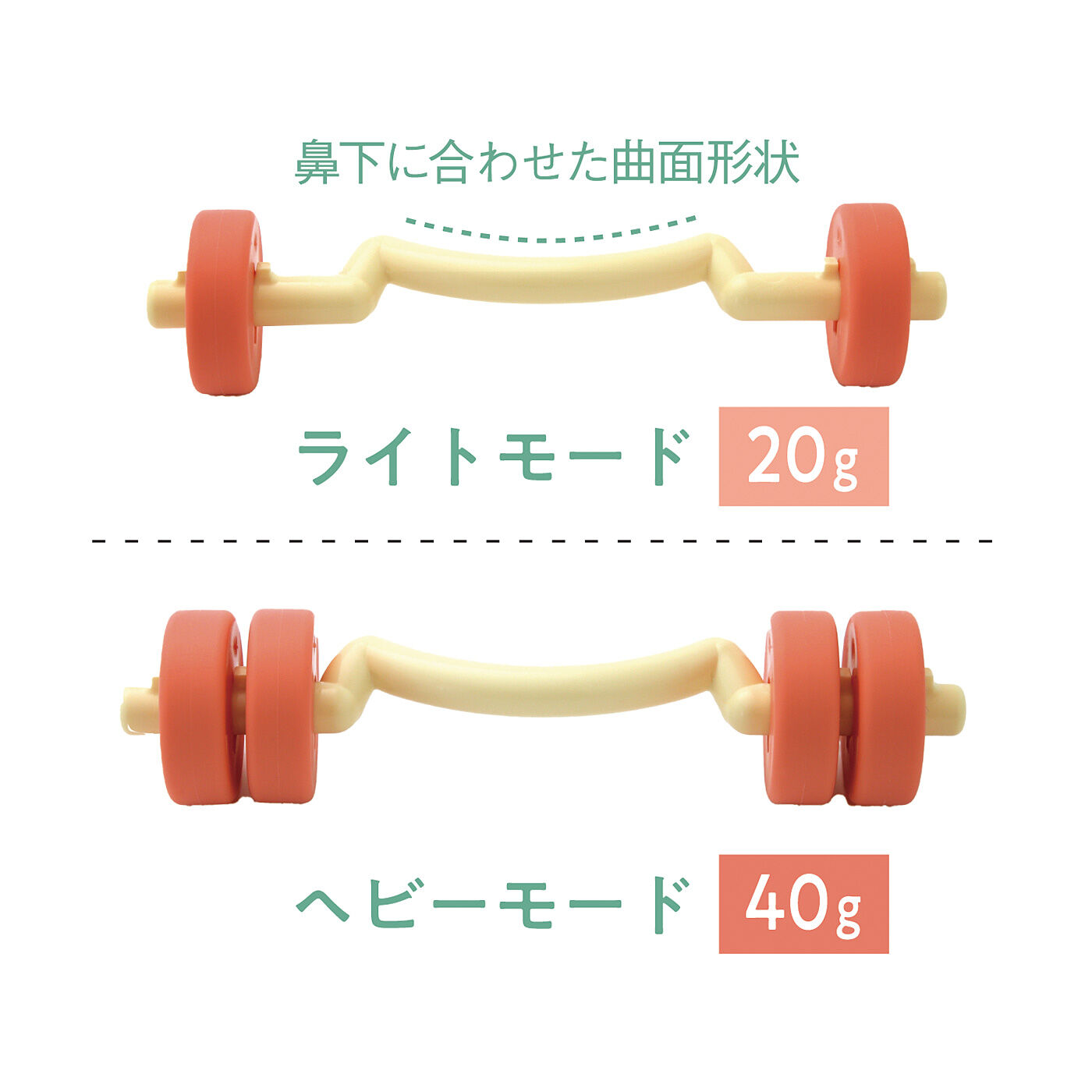 flufeel［フラフィール］|１回４０秒で鼻下美人へ　バーベル上げてギュッとトレーニング　バーベリップ|重さは2段階に変更可能。