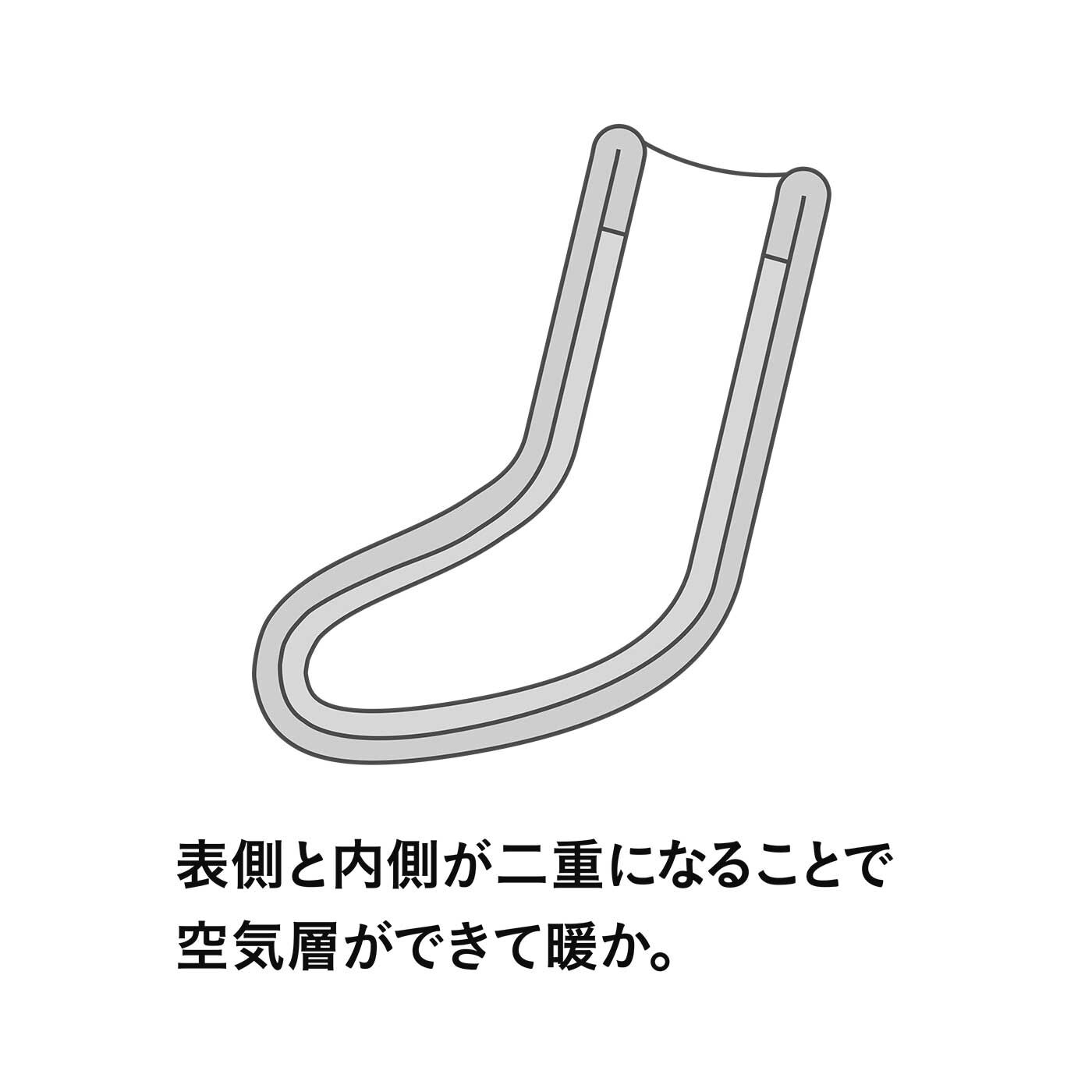flufeel|肌側シルク90％ 重ねばきいらず 2種の靴下をひとつに編んだ二重編みソックスの会