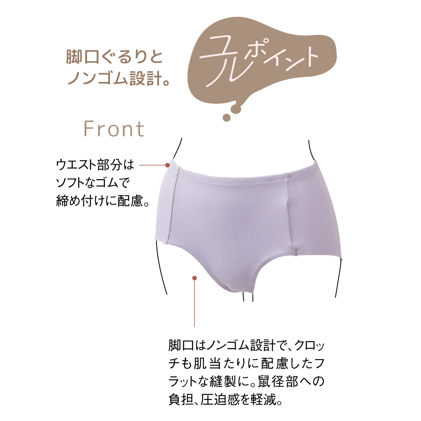 flufeel［フラフィール］|鼠径（そけい）部もウエストもゆるやかに 摩擦悩みに寄り添う 基礎化粧やわらかリブショーツの会