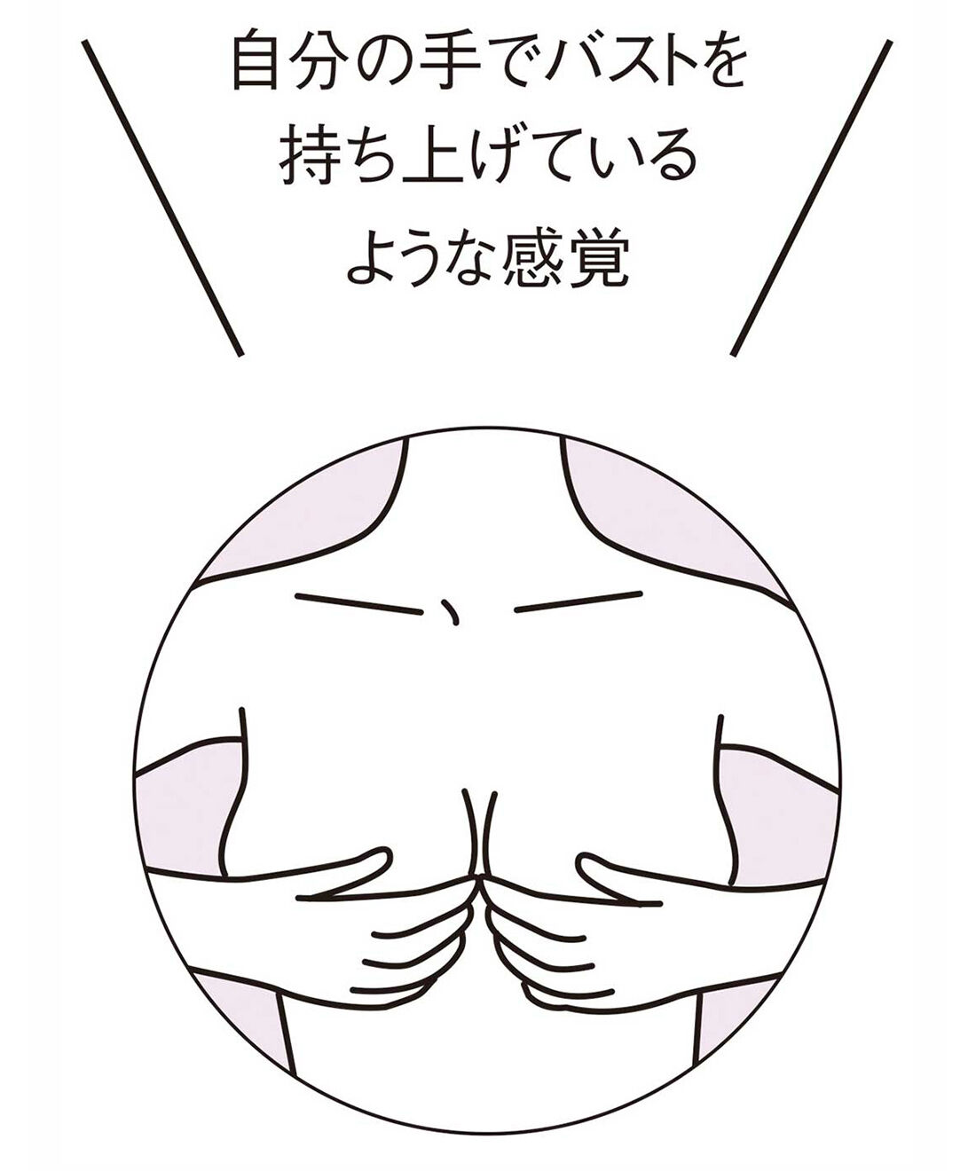 flufeel|アラフォーからの胸悩み対策 サイズ選び解放ブラの会