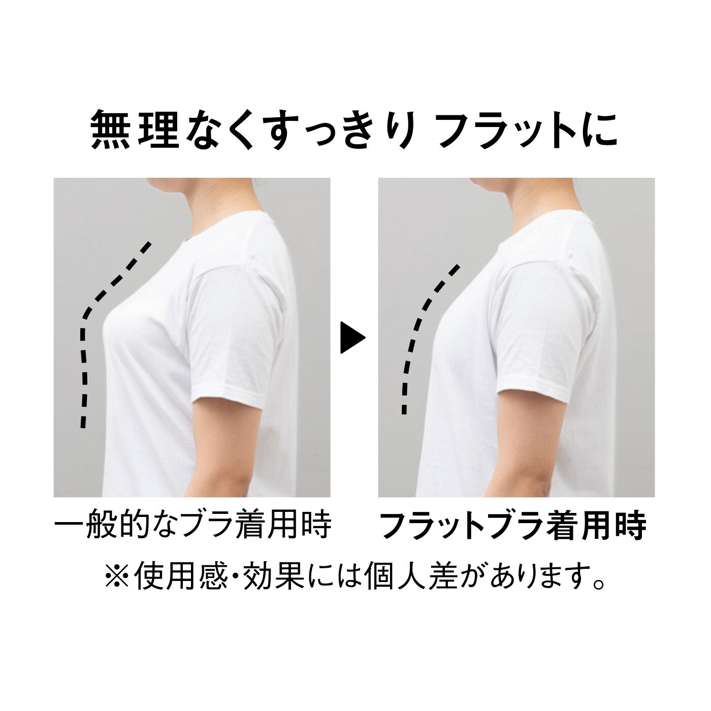 flufeel|【7月分以降お届け】肌当たりも着け心地もこだわりぬいた 基礎化粧フラットブラの会