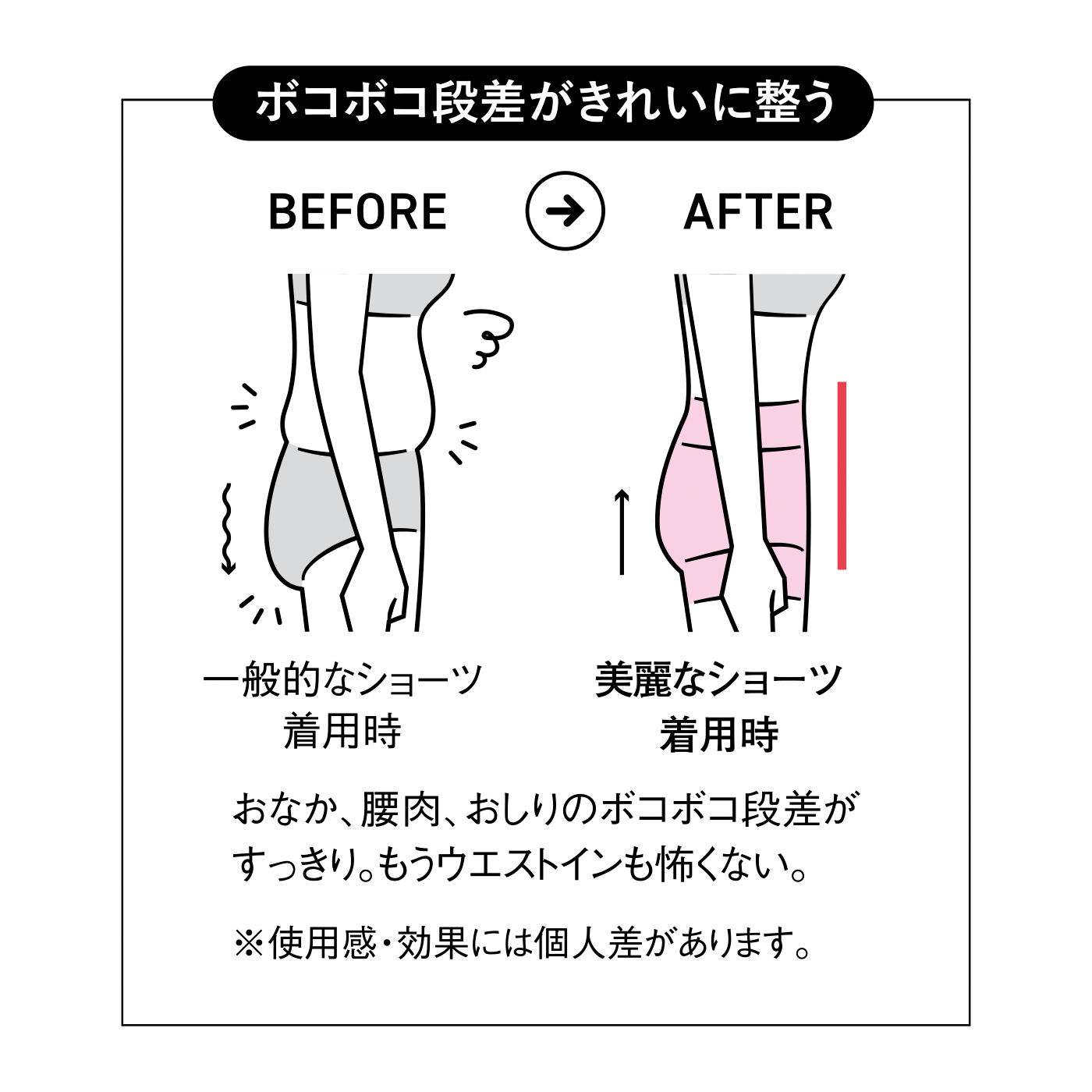 flufeel|おなか・腰肉・おしりを整える 滑らかなはき心地 美麗なショーツの会
