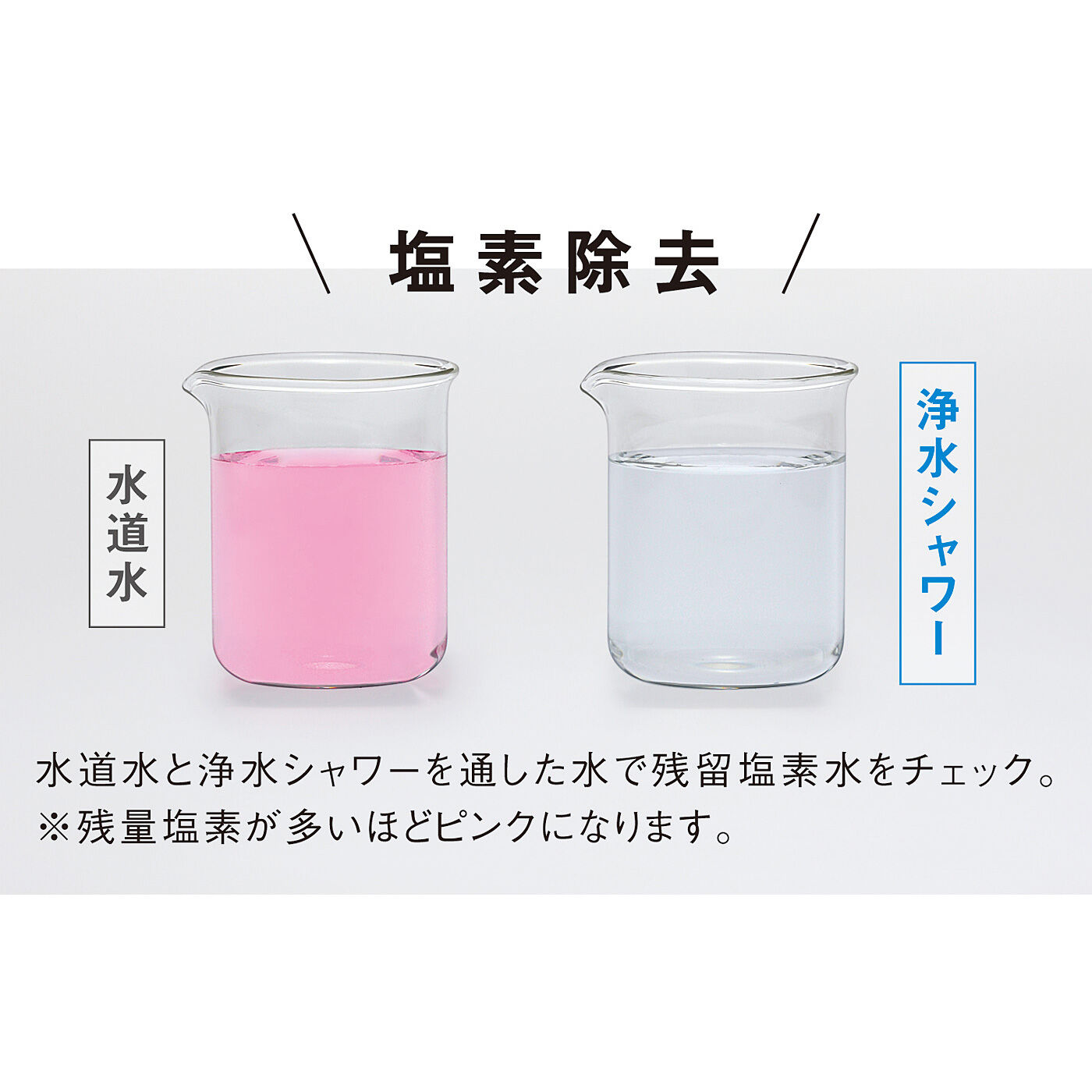 flufeel|ナノサイズで洗浄力アップ　塩素除去付き ウルトラファインバブルシャワーヘッド〈ホース付き〉