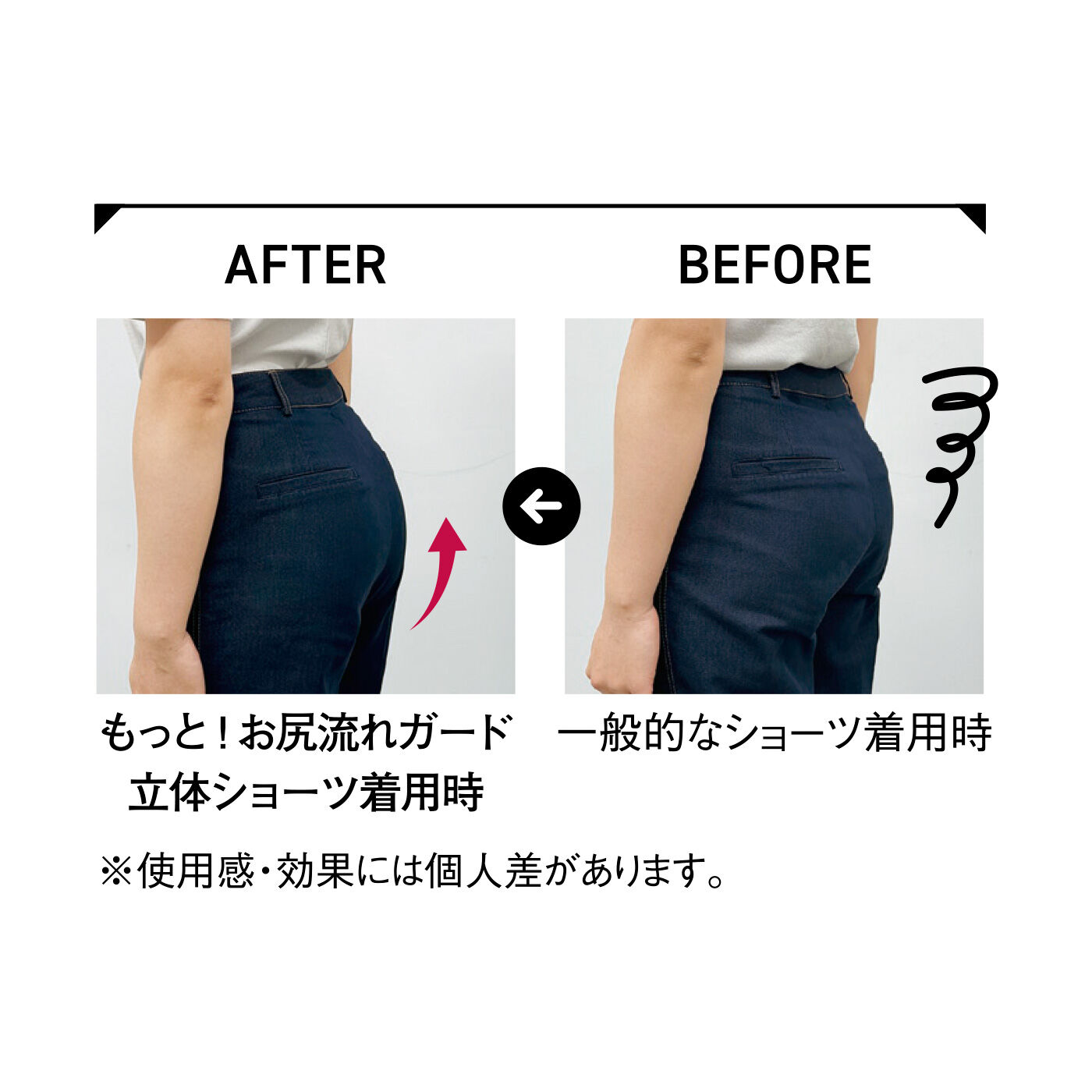flufeel|残念尻の救世主 もっと！お尻流れガード 立体ショーツ〈スーパー〉の会