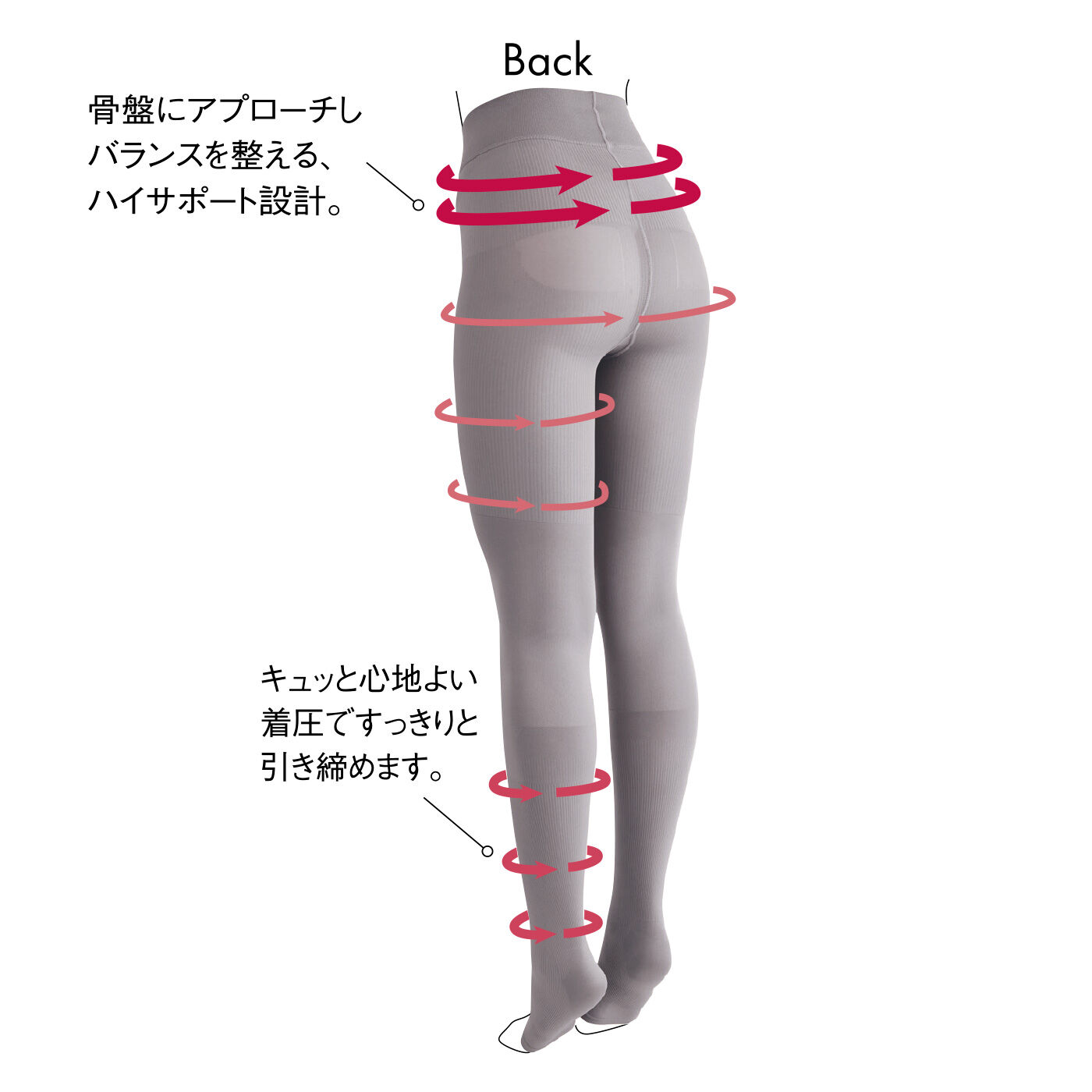 flufeel|骨盤から整える 下半身引き締め 美麗な着圧レギンスの会