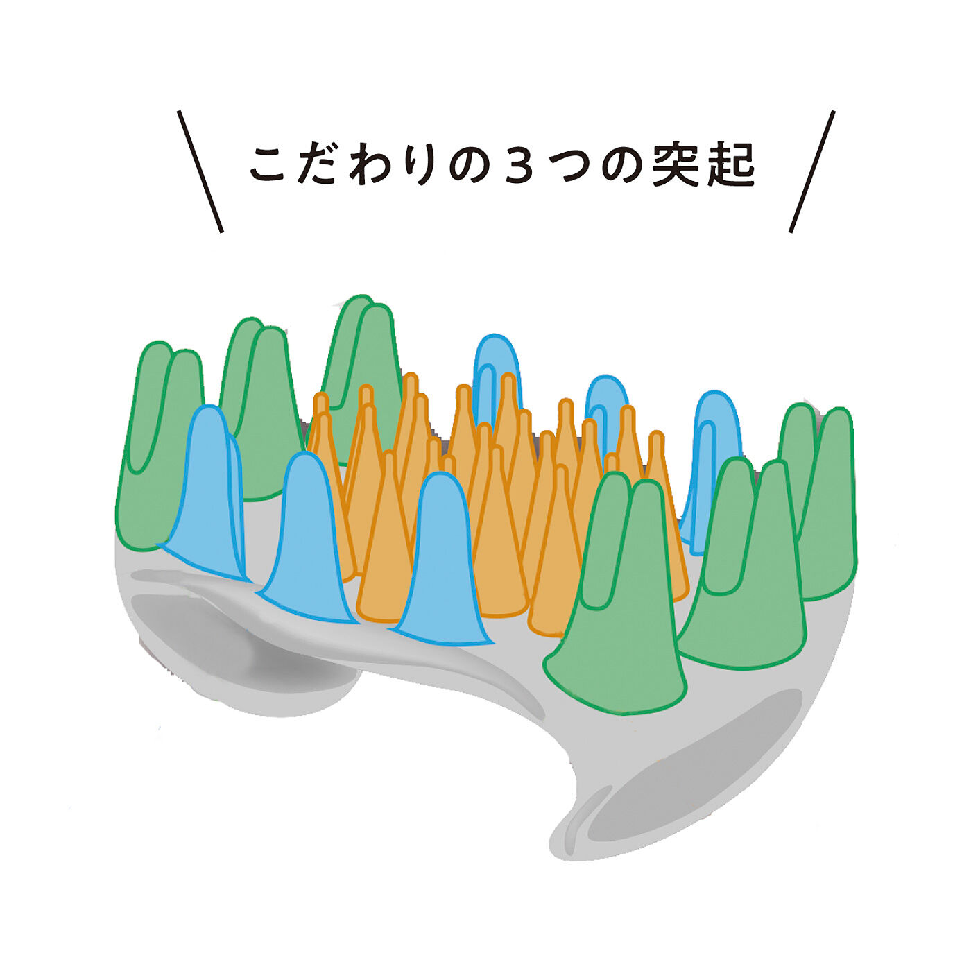 flufeel［フラフィール］|頭皮をきゅっとつかみ揉む　セルフヘッドスパブラシ