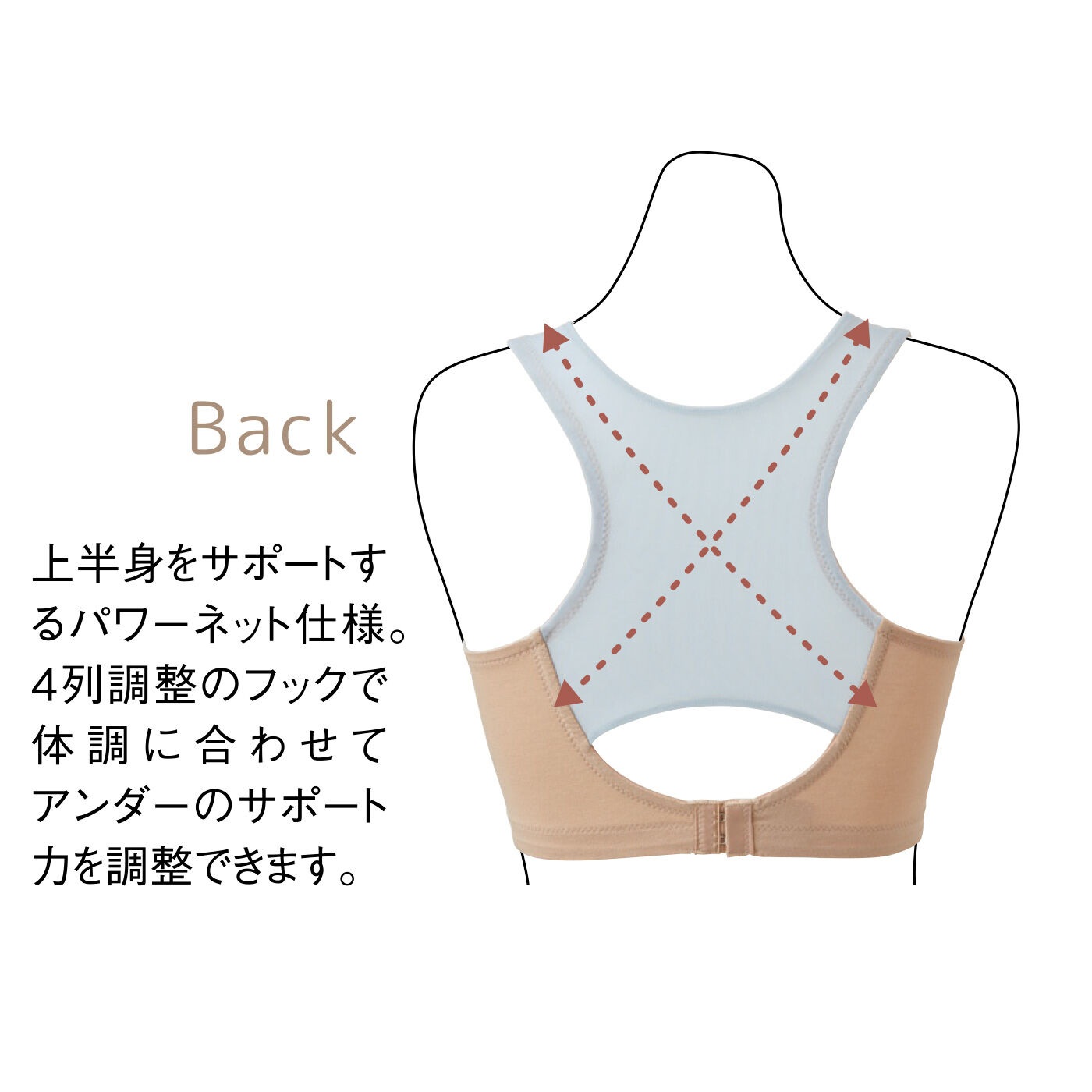 flufeel|ユルセルフ 深呼吸へいざなう とろり肌にフィットで私によりそうブラの会
