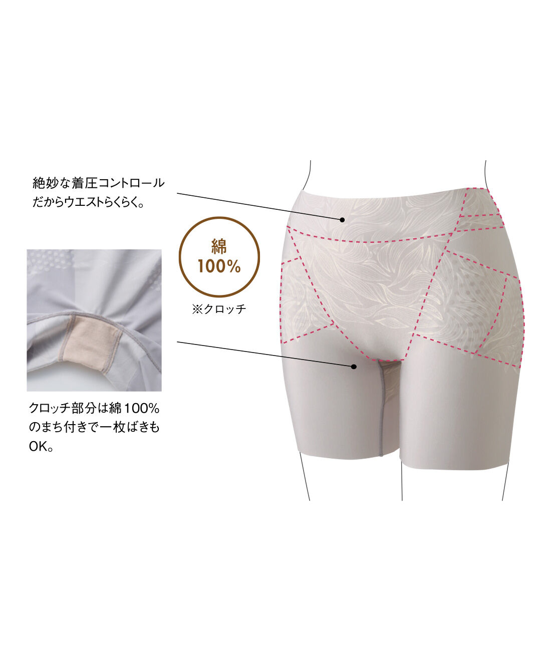 flufeel|するっとはけて瞬時にすっきり 部位ごとに段階着圧 新感覚のマジックショーツの会|Front
