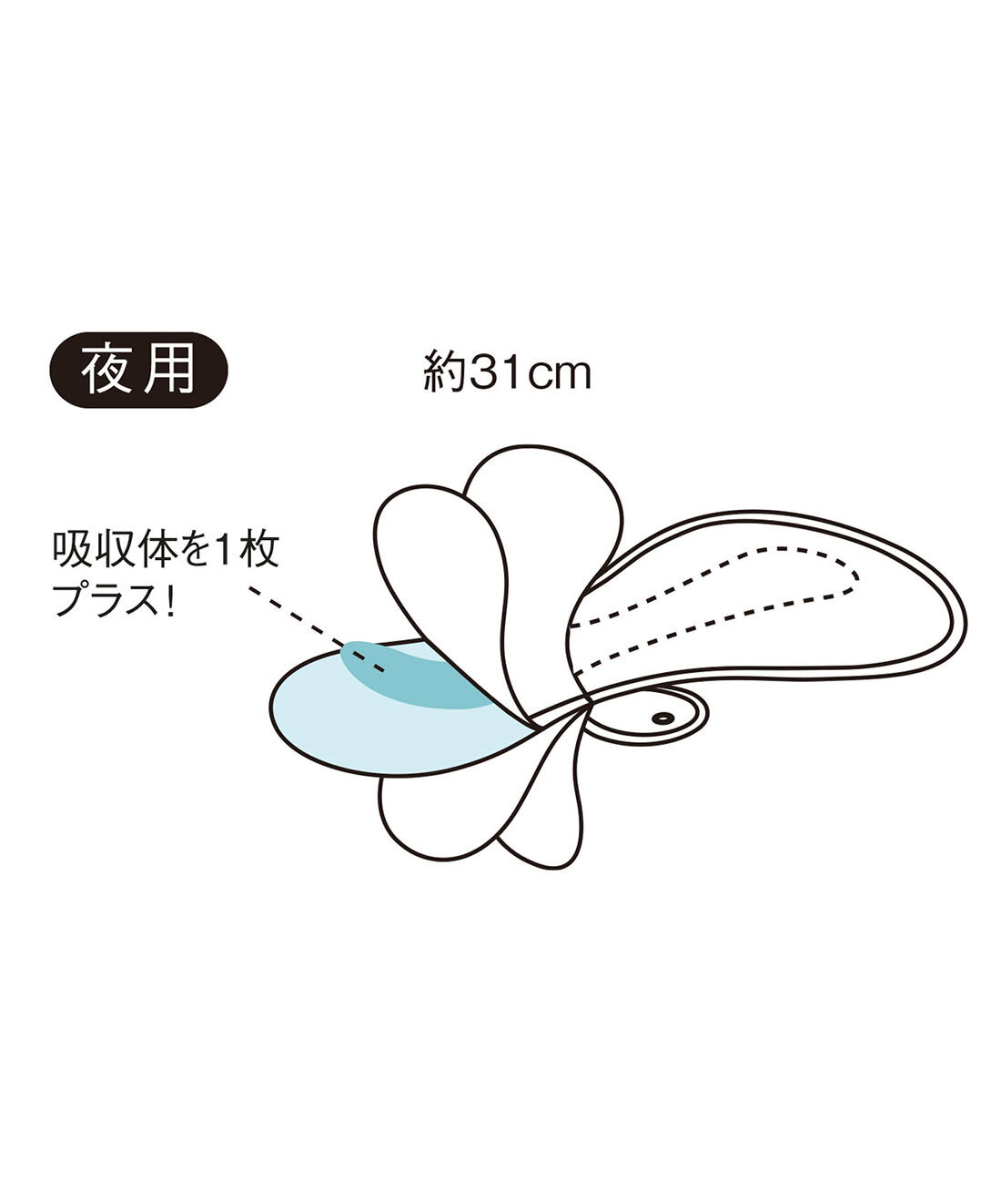 flufeel［フラフィール］|nanoca. シックなカラーで汚れが目立たない！夜用布ナプキン（水玉）の会