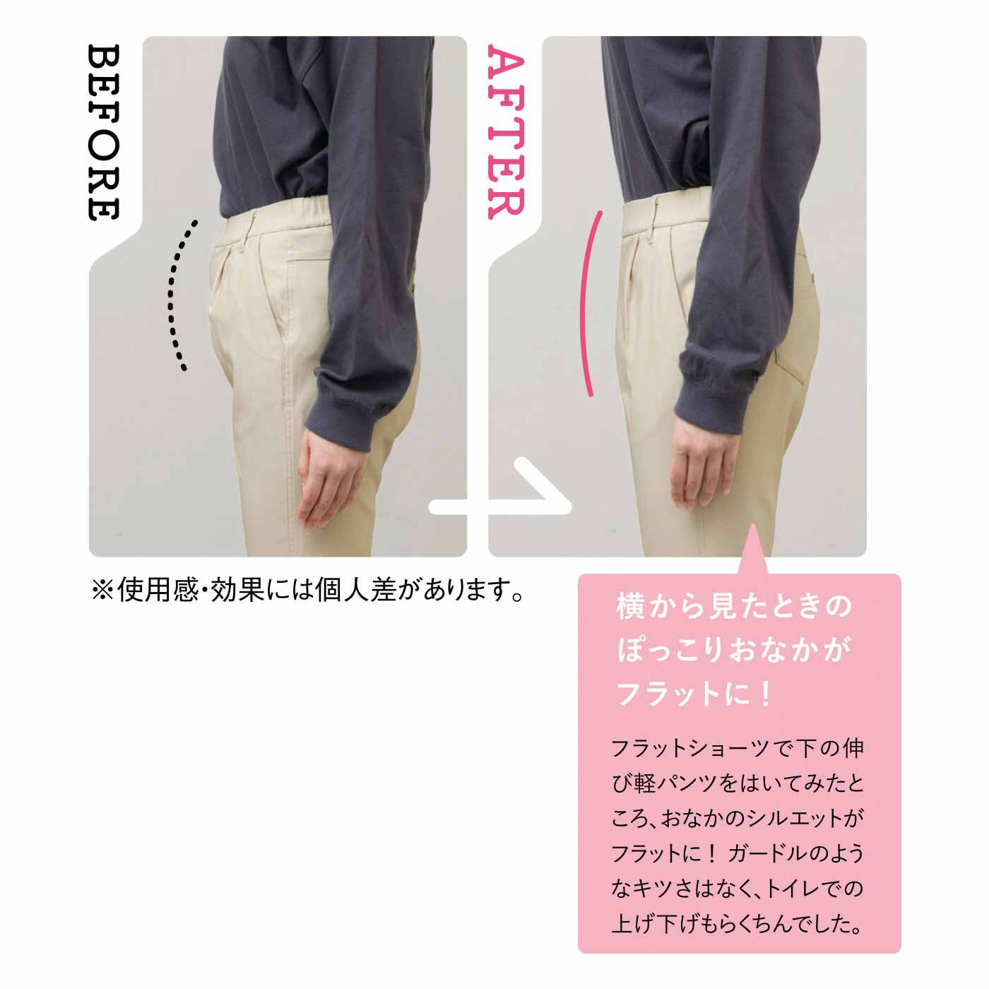 flufeel|おなかまわりをまるっと着やせ ボリュームおさえてフラットに見せるショーツの会