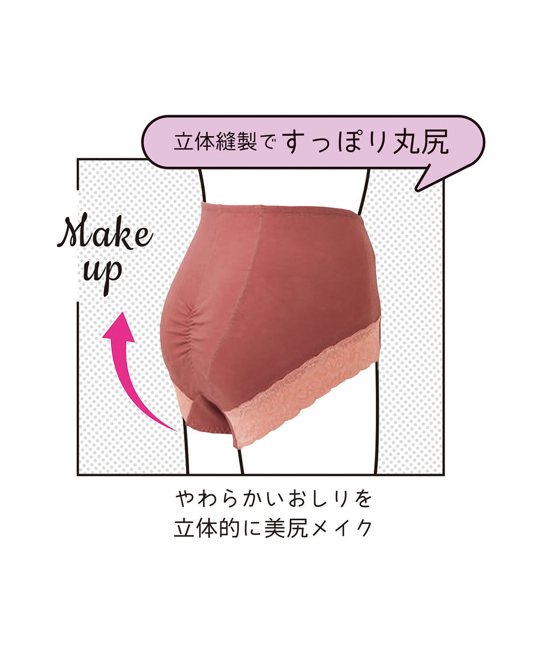 flufeel|アラフォーからのスペシャルサポート お尻流れガード立体ショーツの会