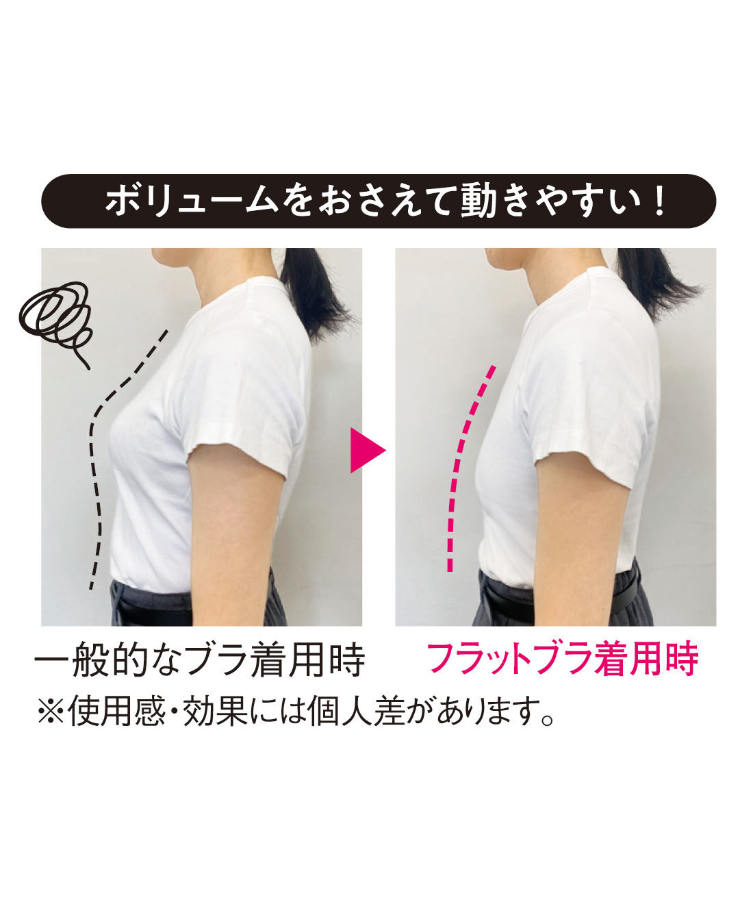 flufeel［フラフィール］|旅行や防災にもぴったり コンパクトに収納できるフラットブラ＆ショーツ〈ソフト〉の会