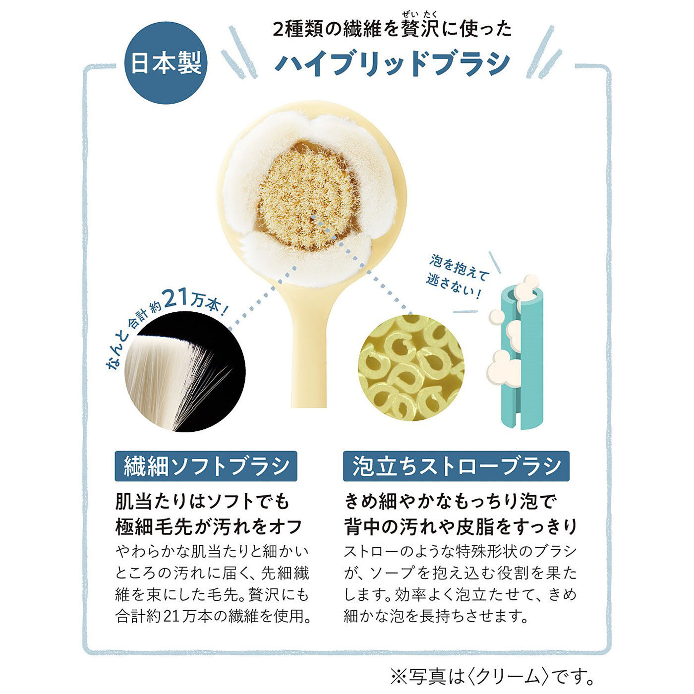 flufeel|極細毛先で汚れにとどく　肌当たりもっちり国産ボディーブラシ〈グレー〉
