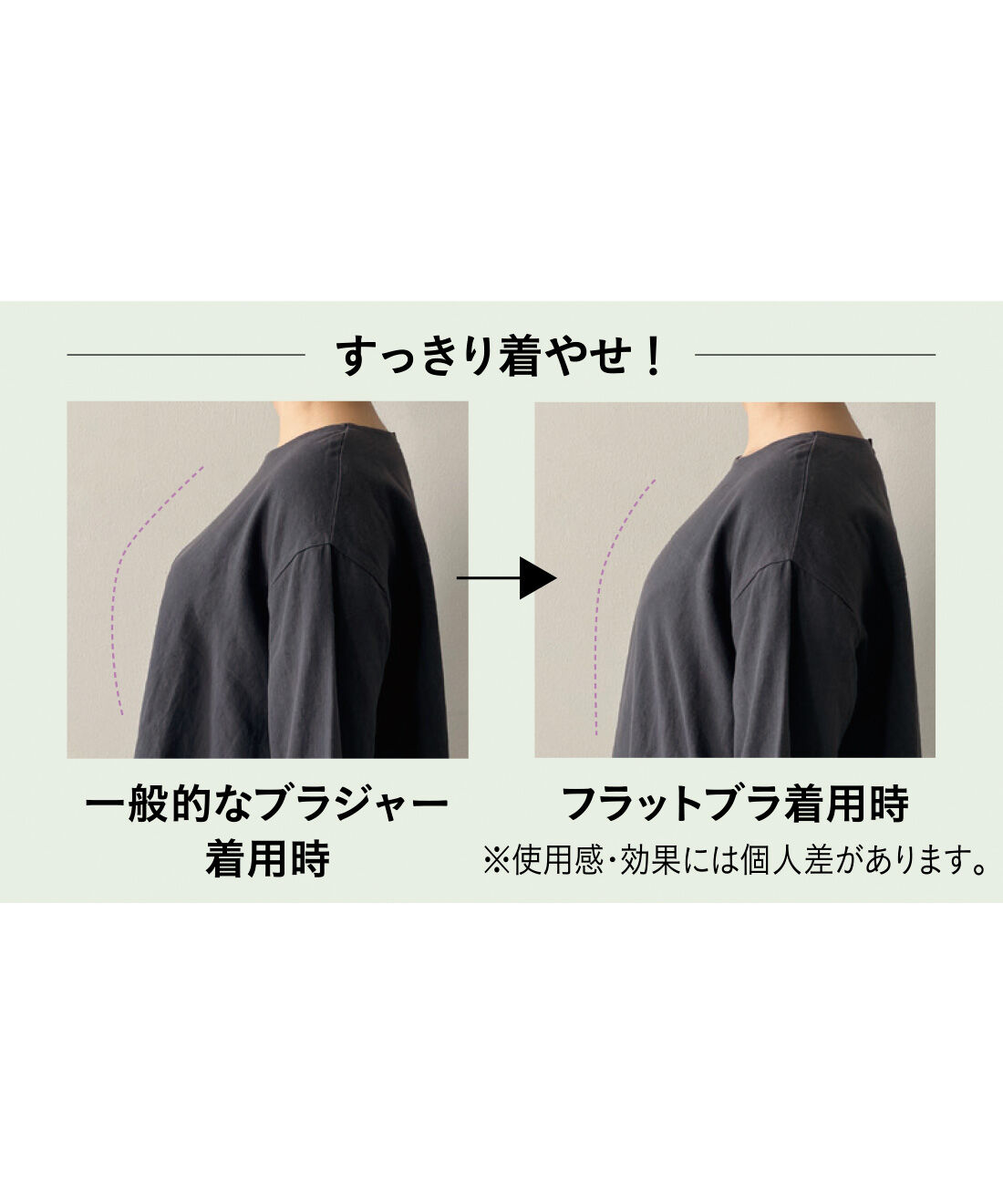 flufeel［フラフィール］|リブ イン コンフォート×フラフィール 乾きやすい＆透けにくい すっきり着こなす おしゃれ上手なフラットブラの会