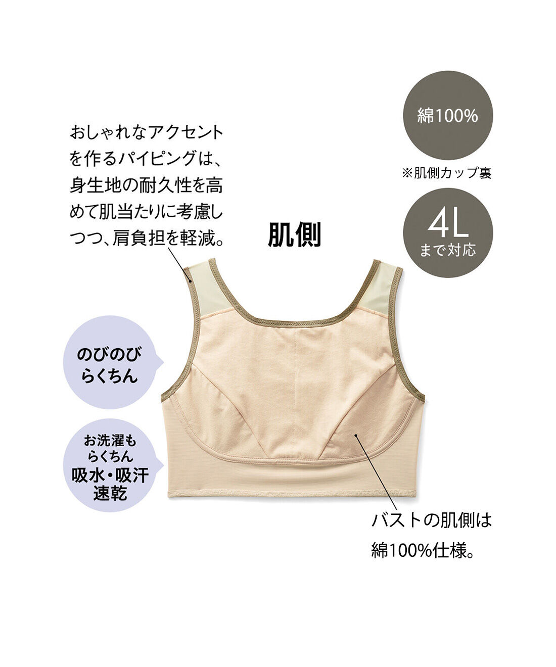flufeel［フラフィール］|リブ イン コンフォート×フラフィール 乾きやすい＆透けにくい すっきり着こなす おしゃれ上手なフラットブラの会